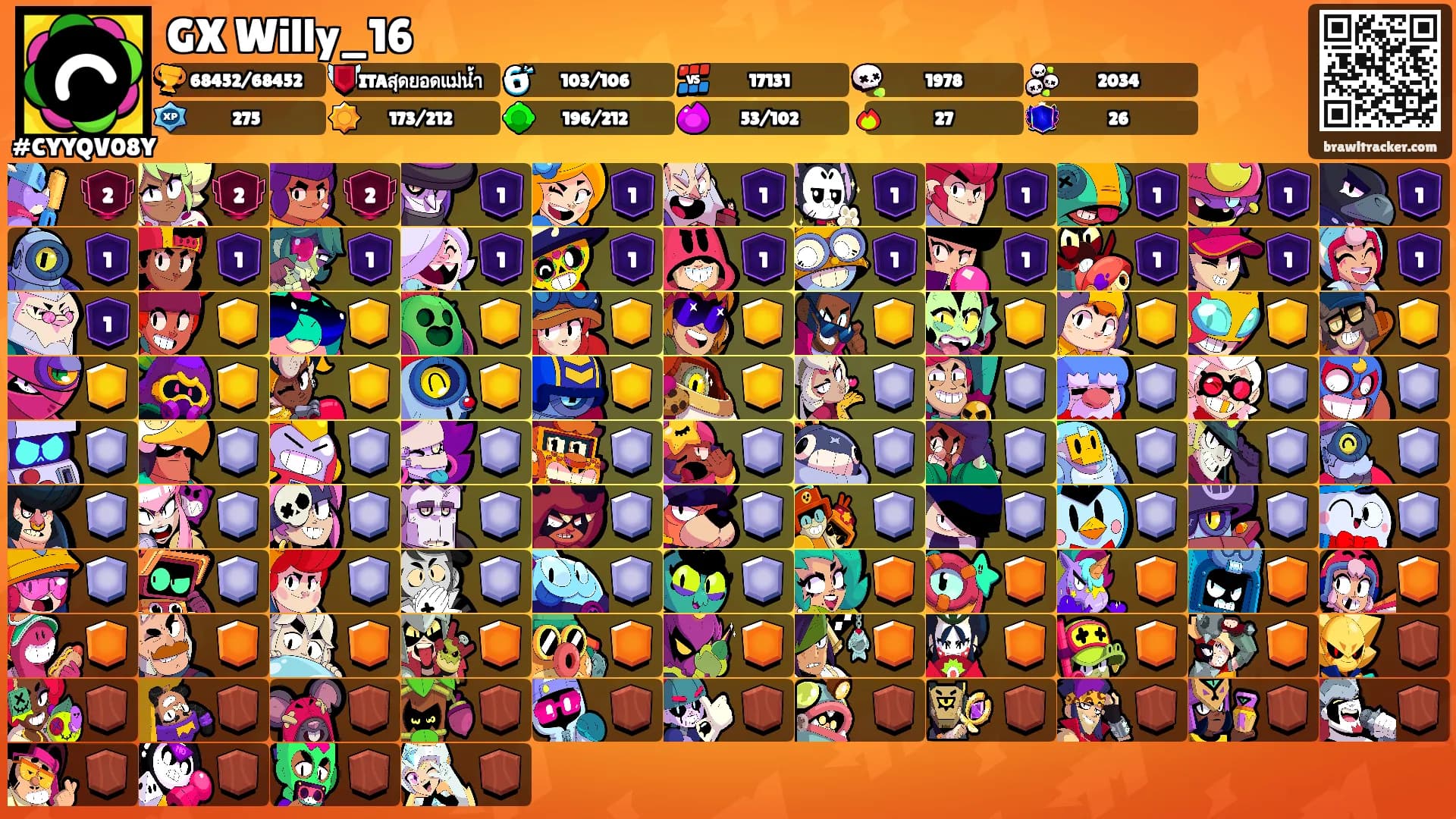 GX Willy_16's Ranks