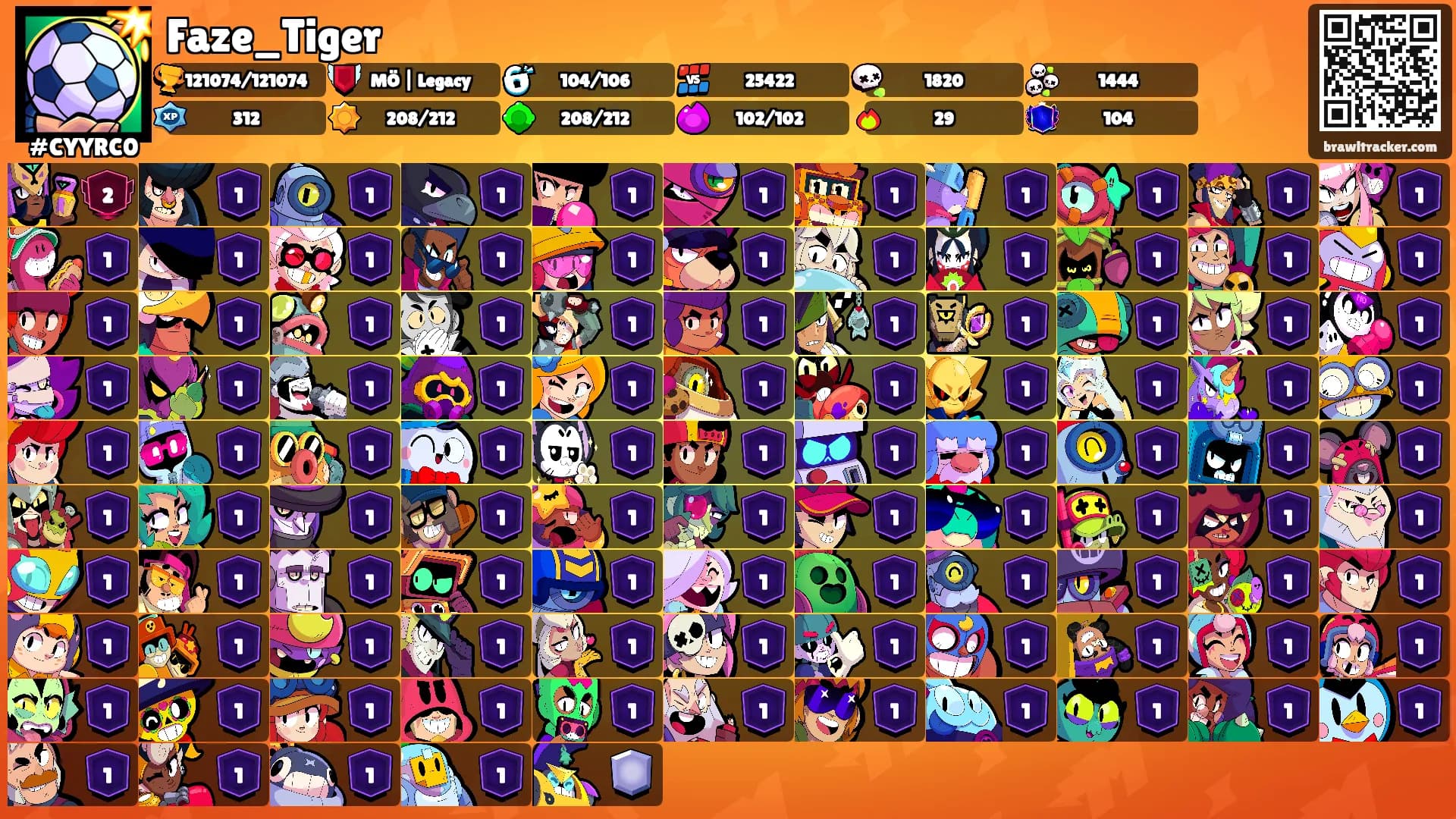 Faze_Tiger's Ranks