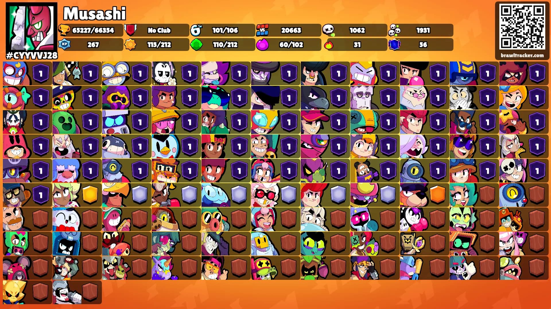 Musashi's Ranks