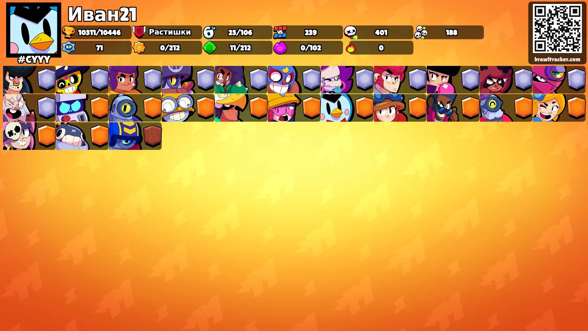 Иван21's Ranks