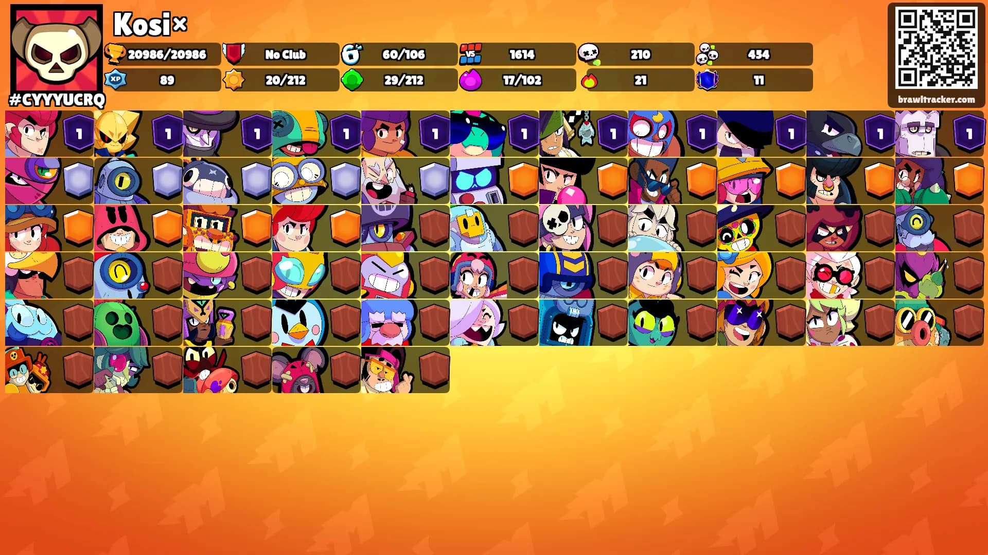 Kosi×'s Ranks