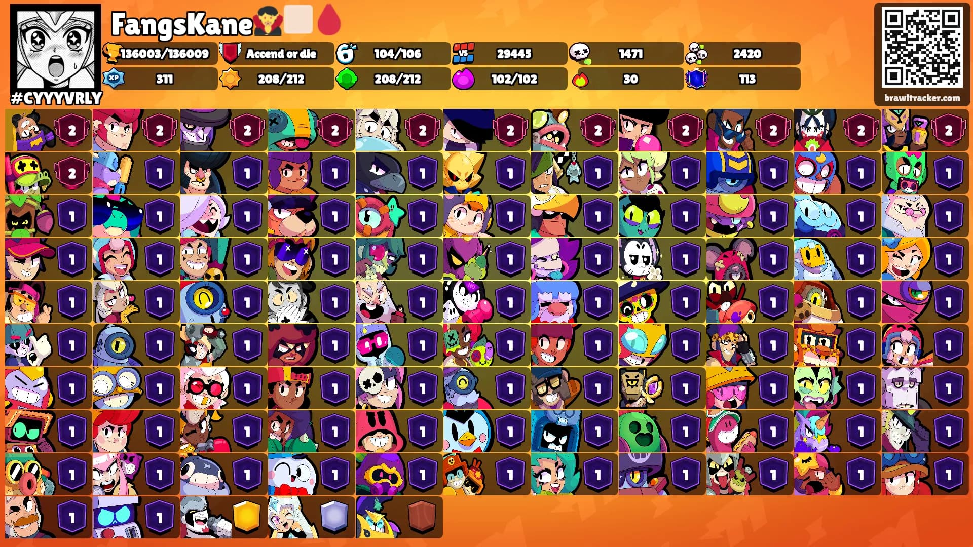 FangsKane🧛🏻🩸's Ranks