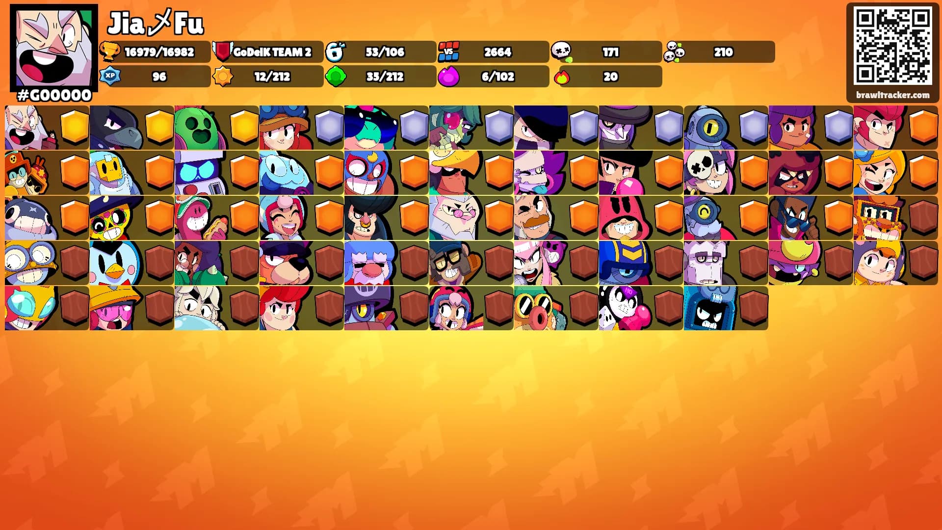 Jia乄Fu's Ranks