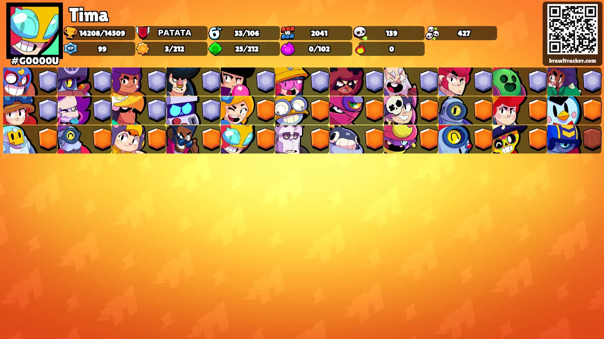 Tima's Ranks