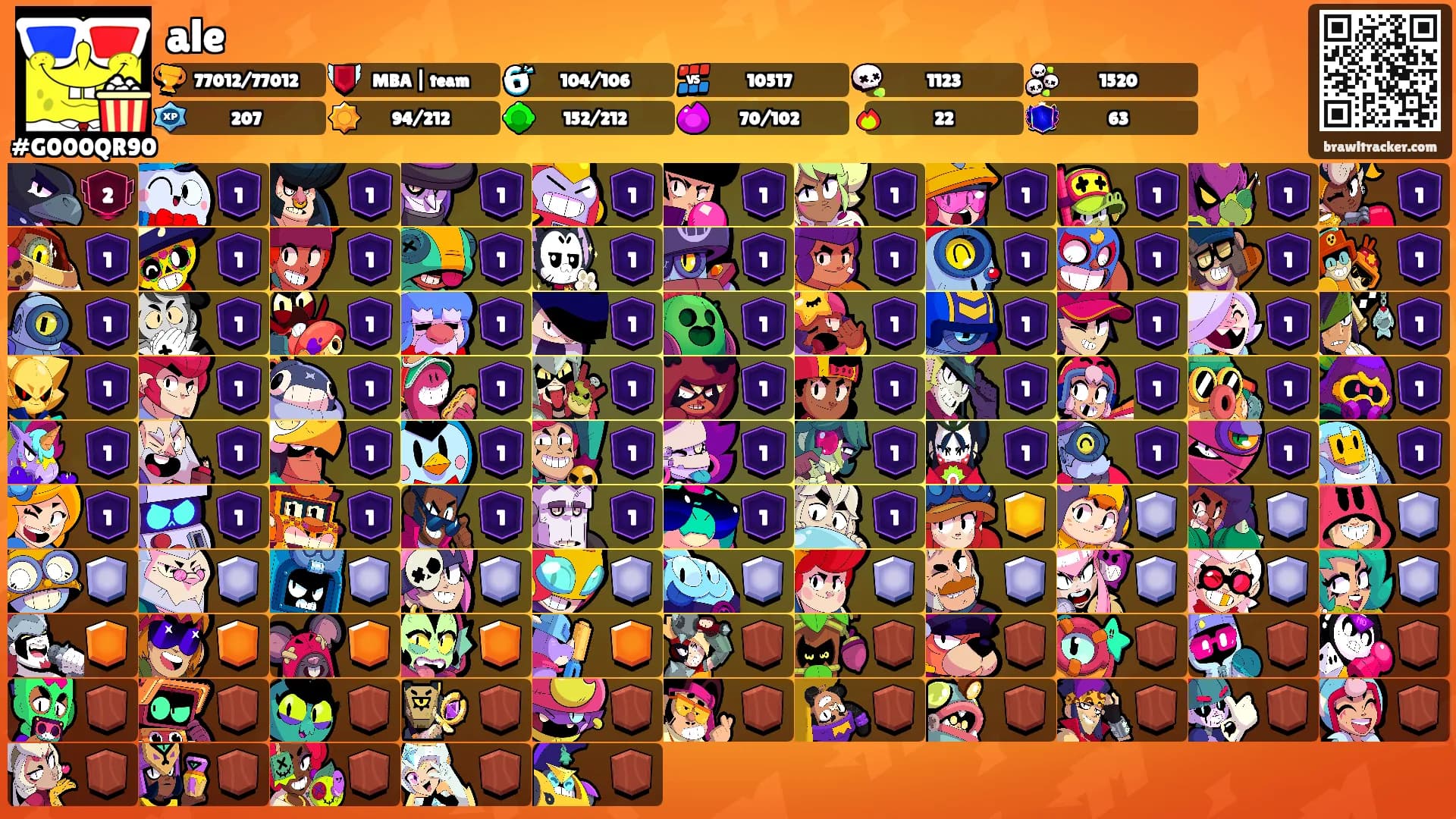 ale's Ranks