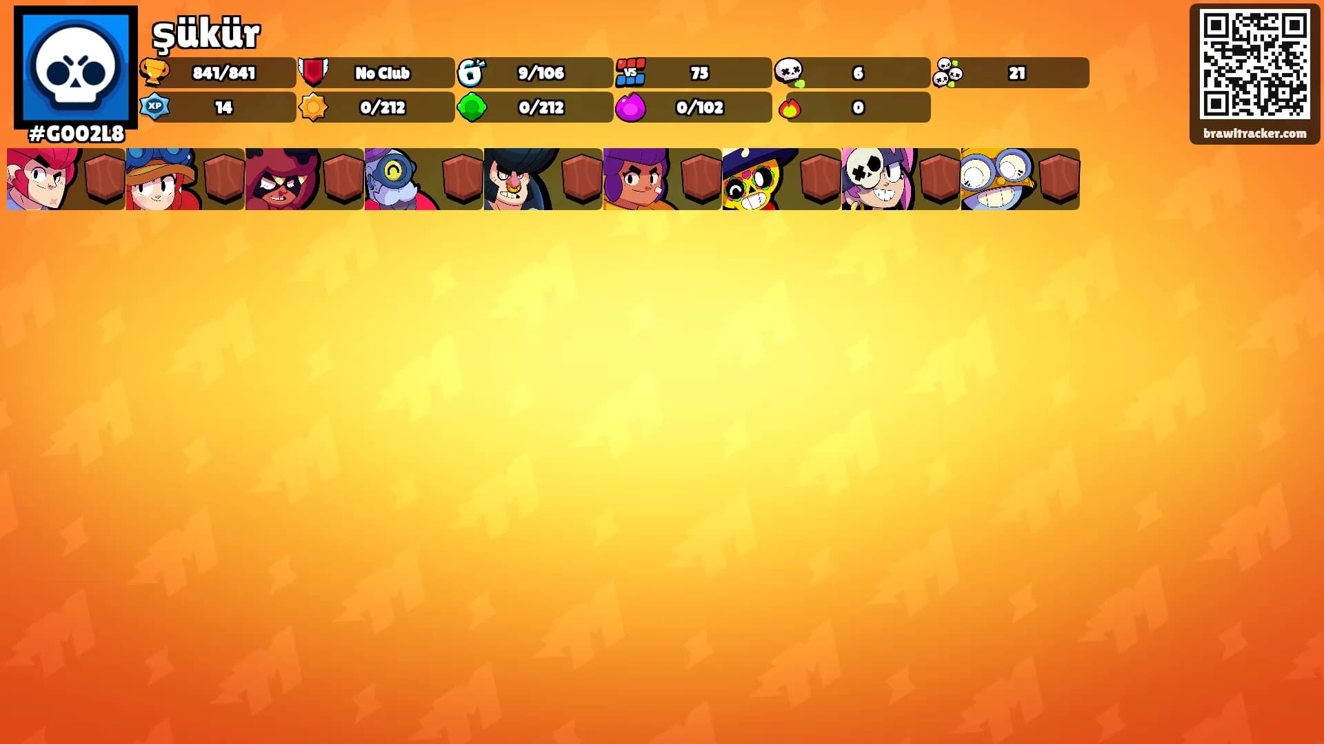 şükür's Ranks