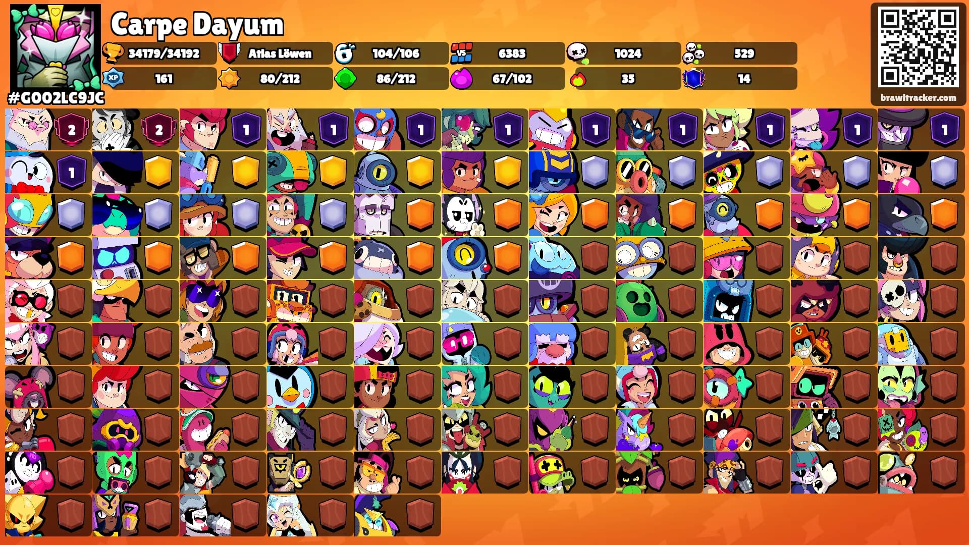 Carpe Dayum's Ranks