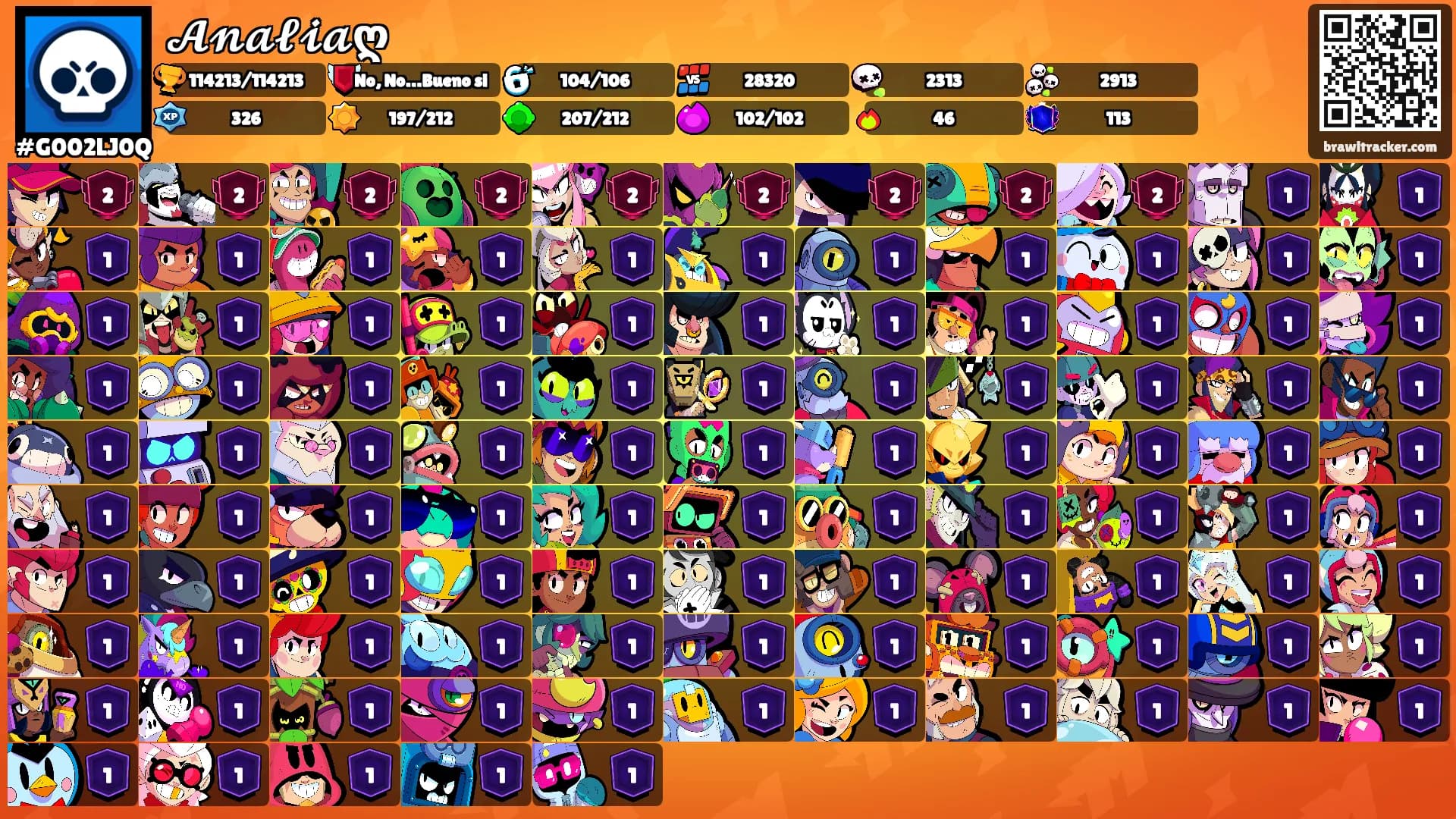 𝓐𝓷𝓪𝓵𝓲𝓪ღ𖦹's Ranks