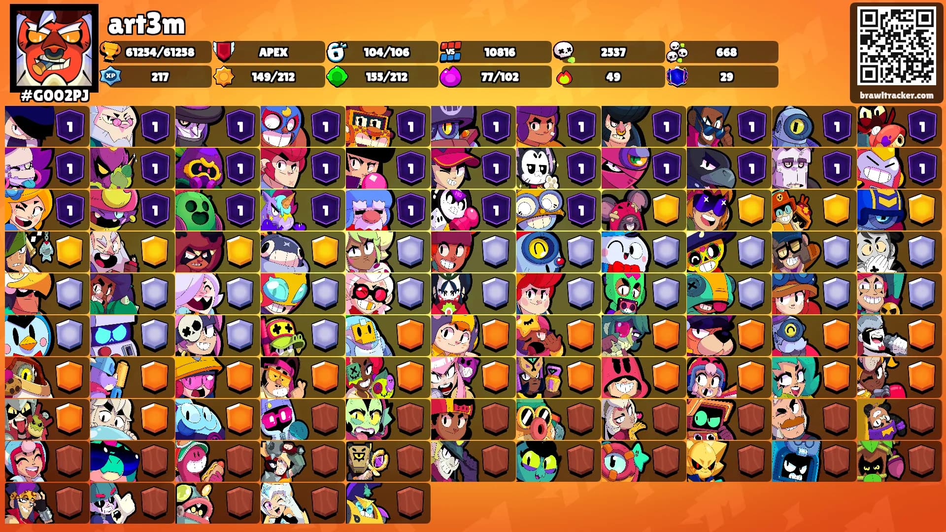 art3m's Ranks