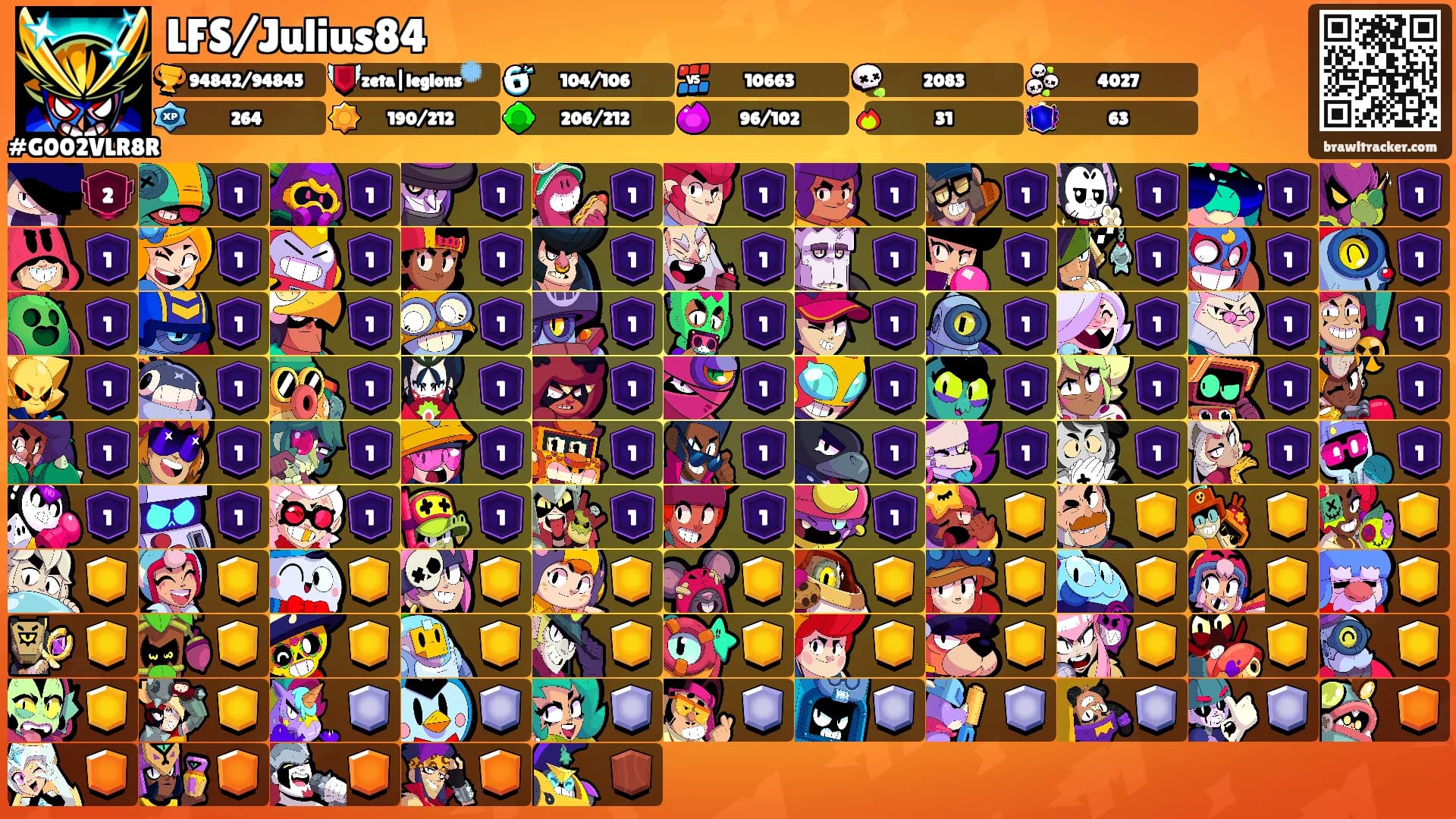 LFS/Julius84's Ranks