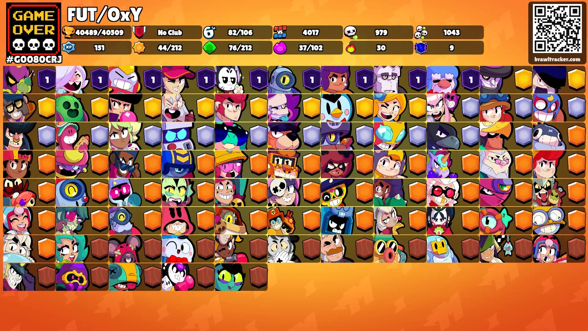 FUT/OxY's Ranks