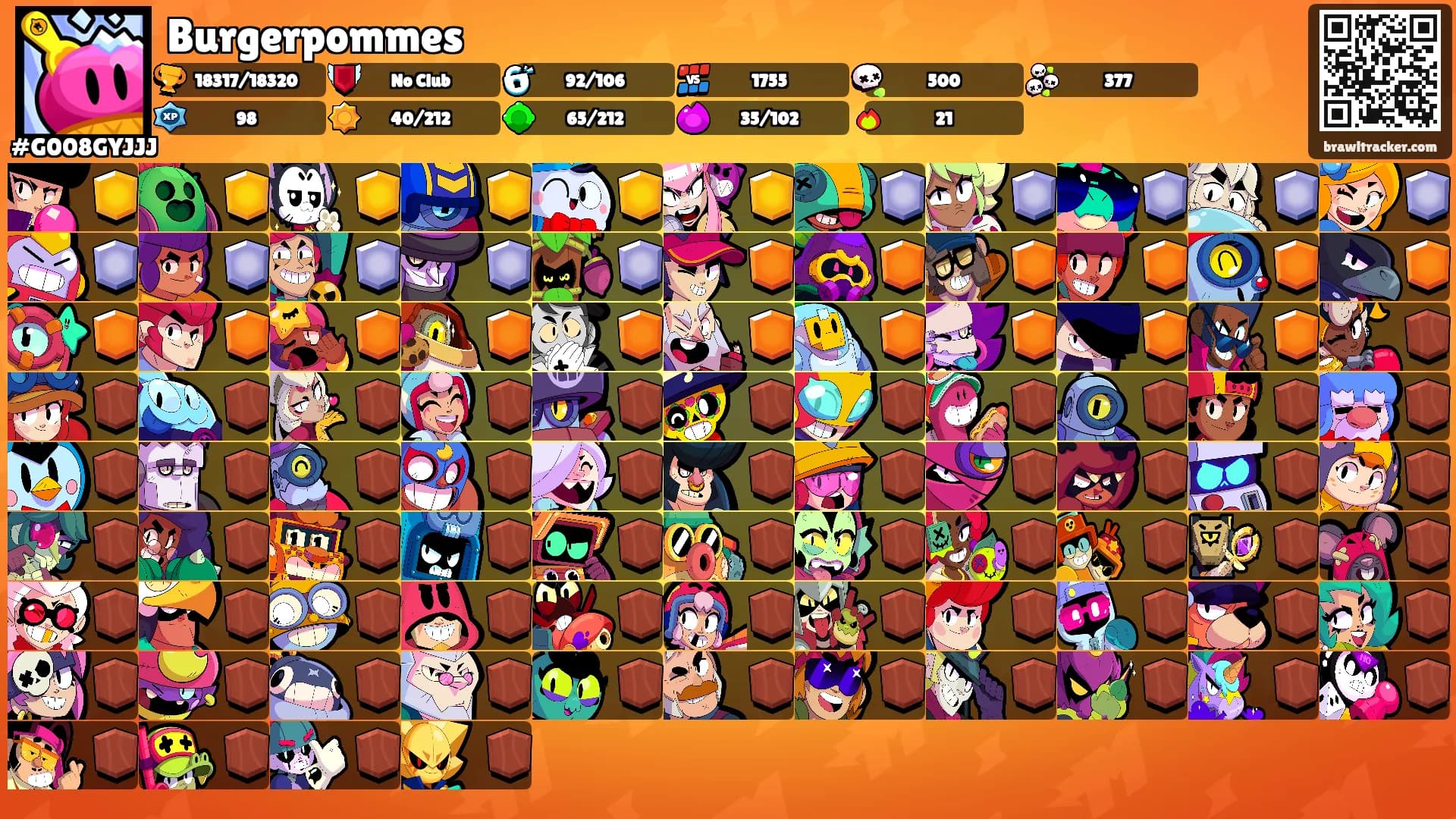 Burgerpommes's Ranks