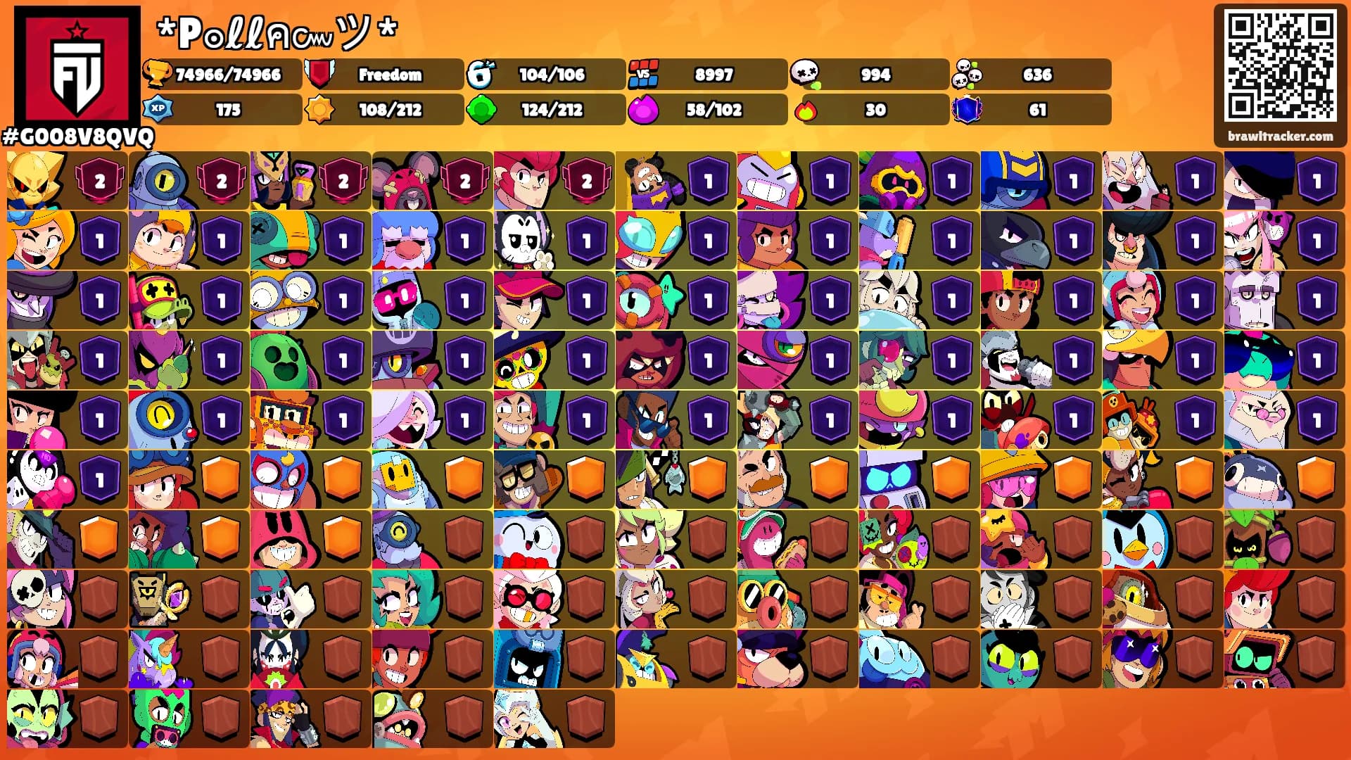 *P๏ℓℓค๛ツ*'s Ranks
