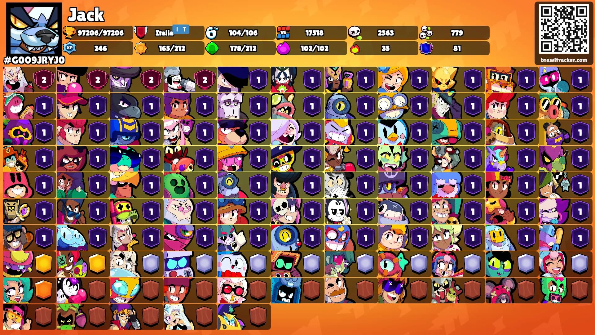 Jack's Ranks