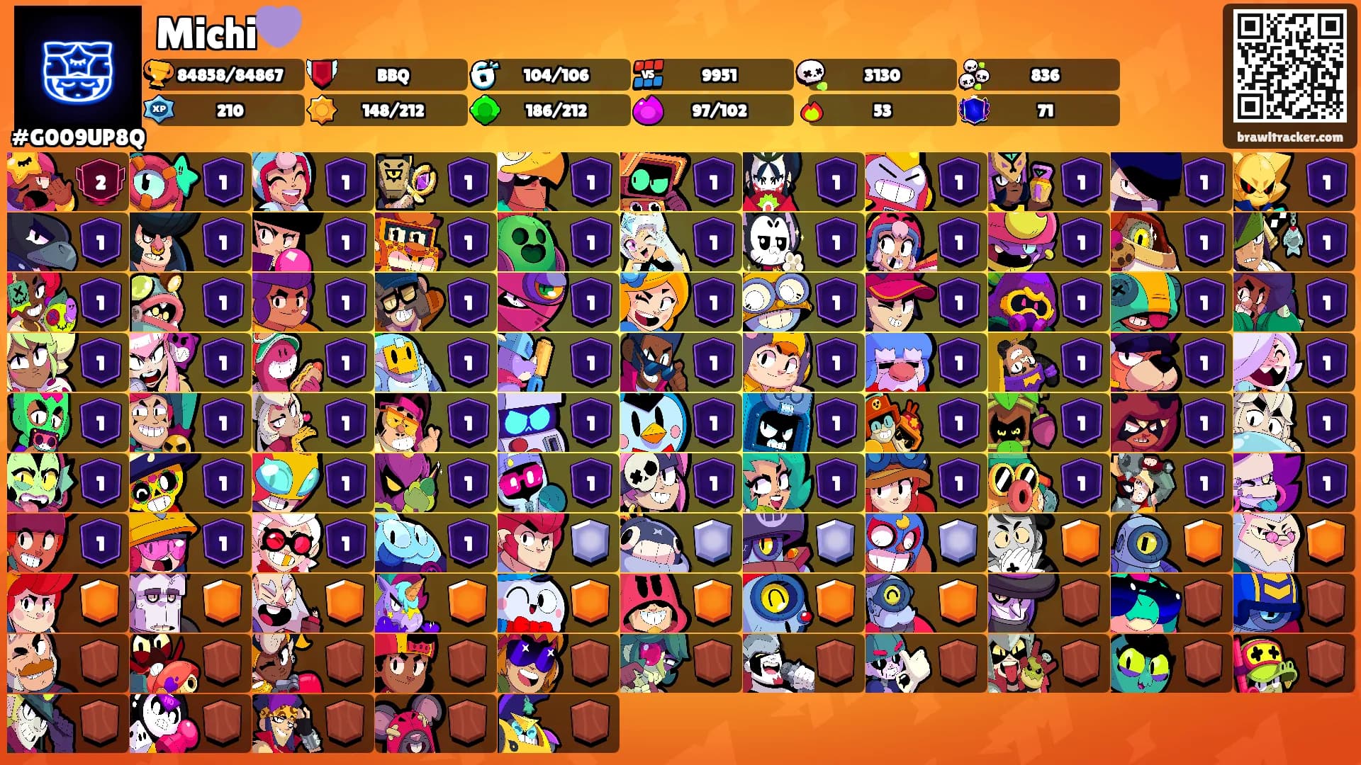 Michi💜's Ranks