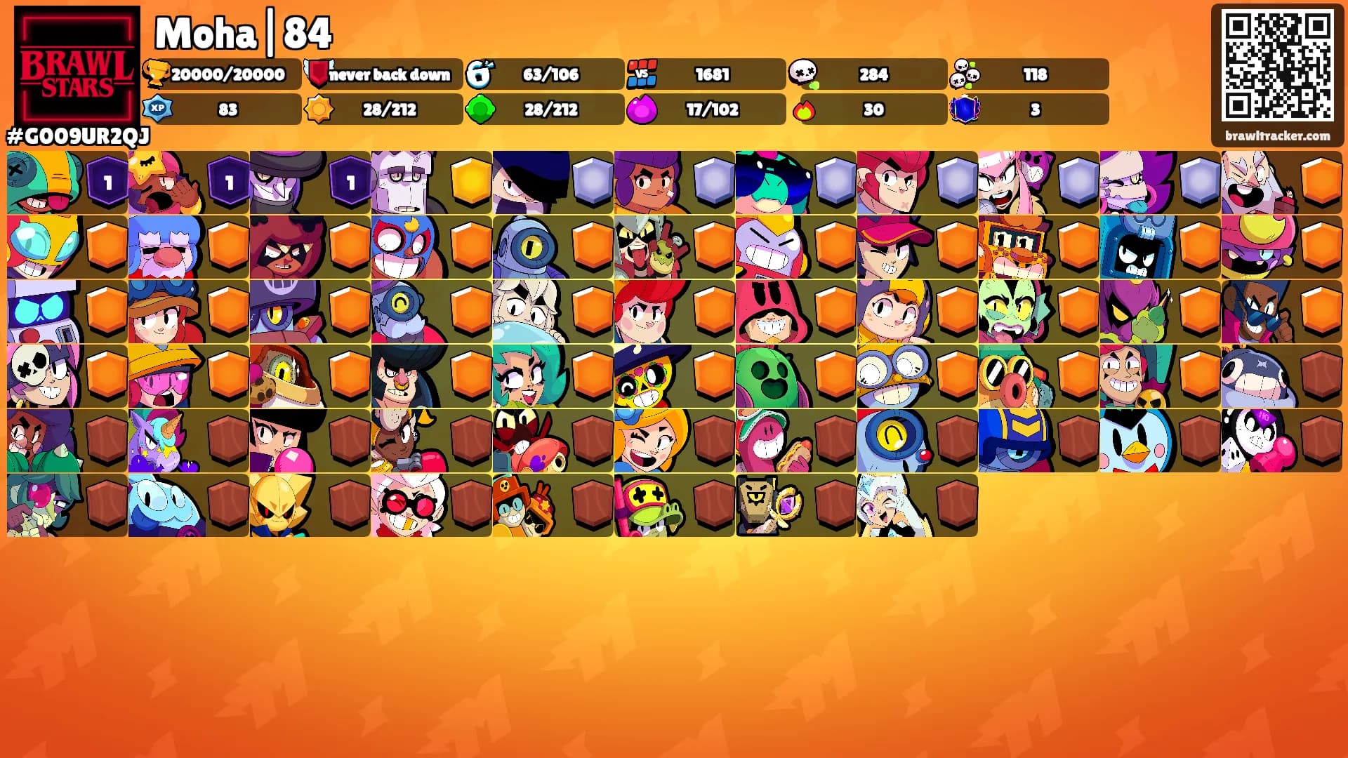 Moha|84's Ranks