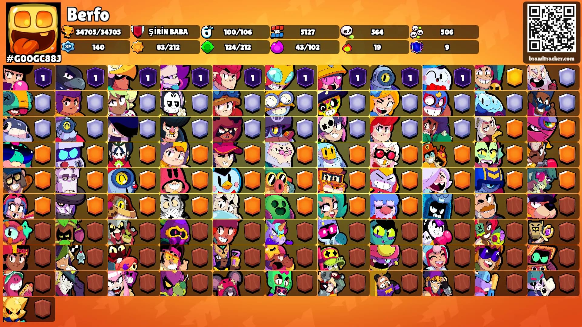 Berfo's Ranks