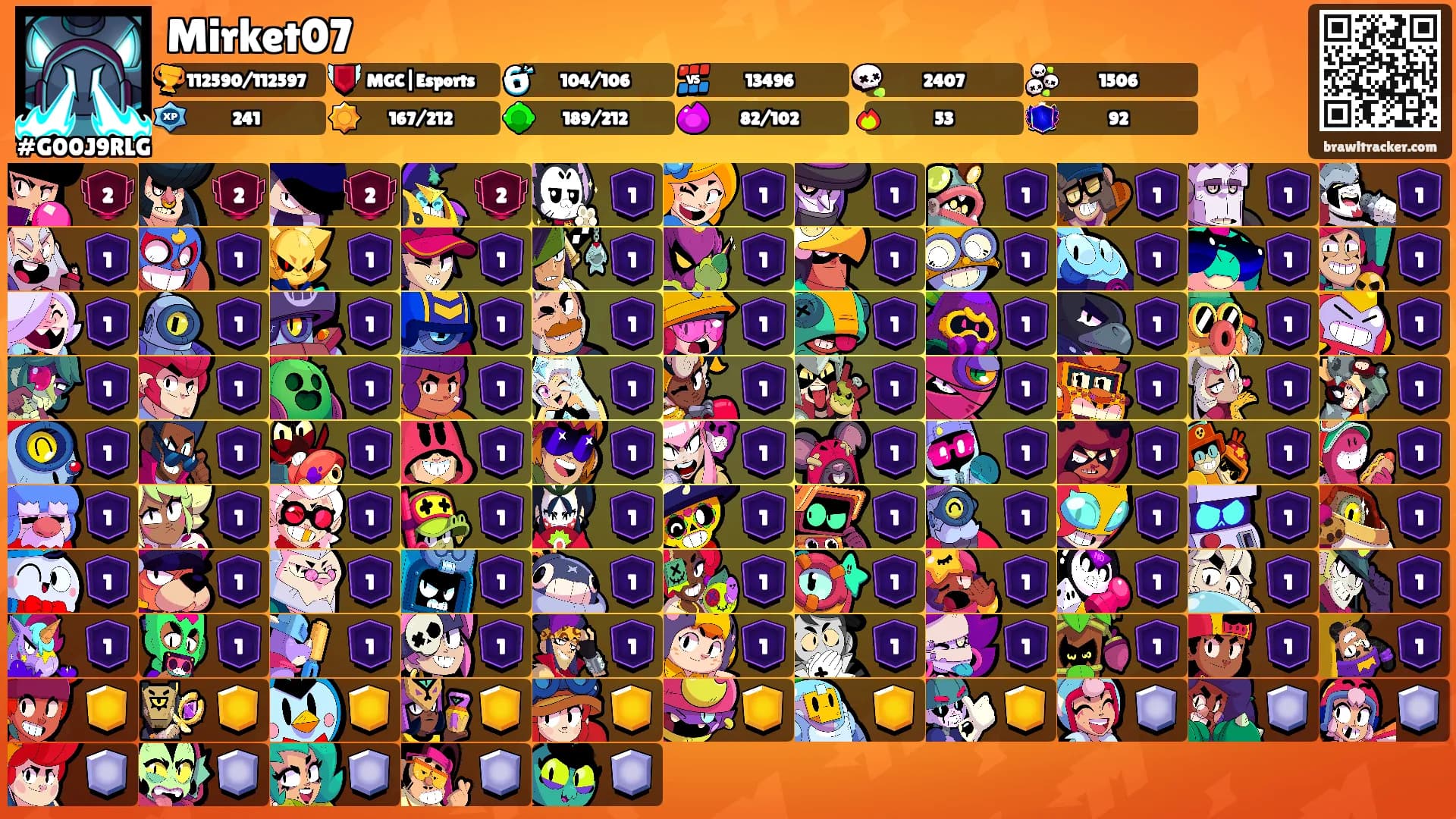 Mirket07's Ranks