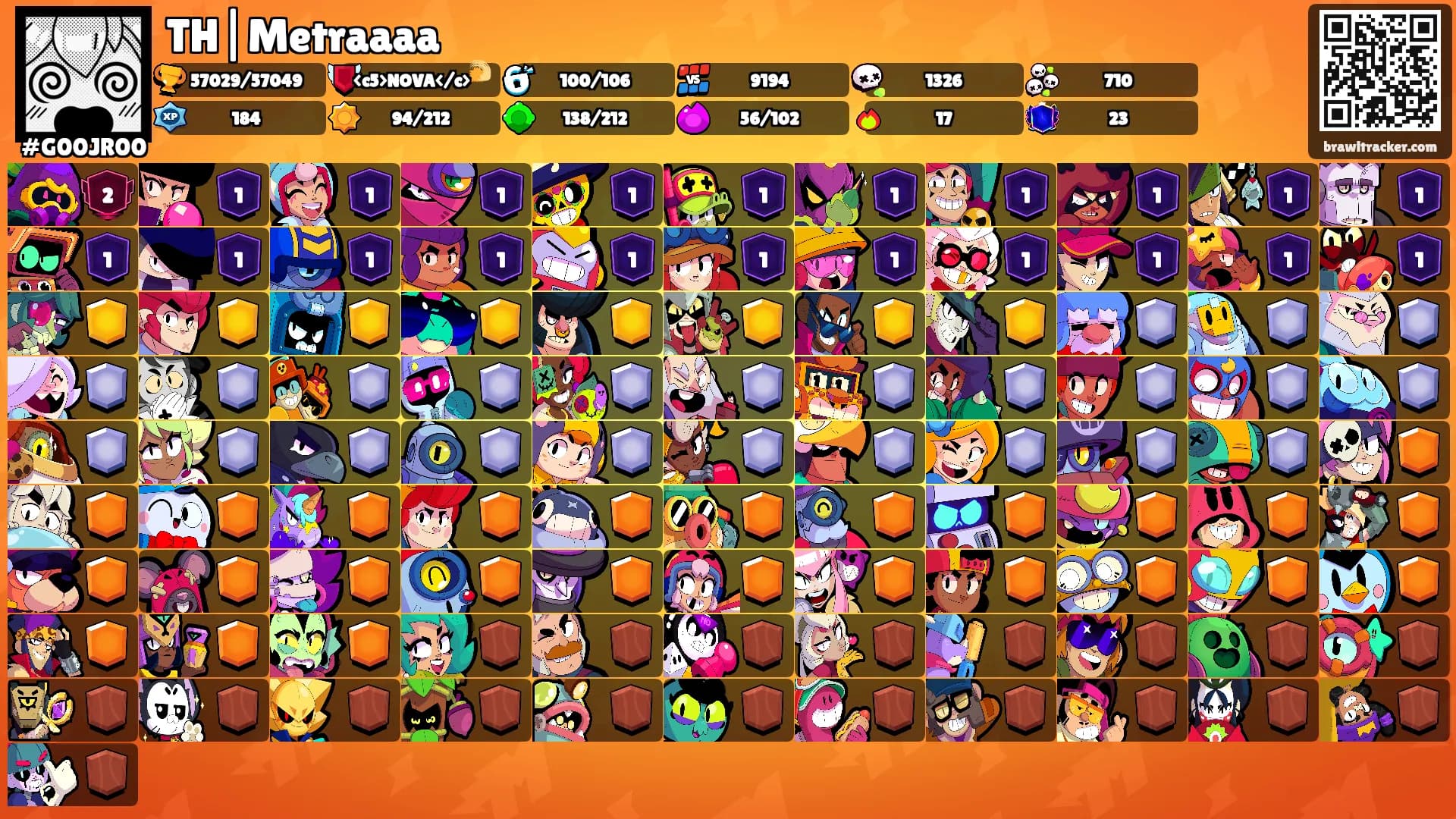 TH|Metraaaa's Ranks