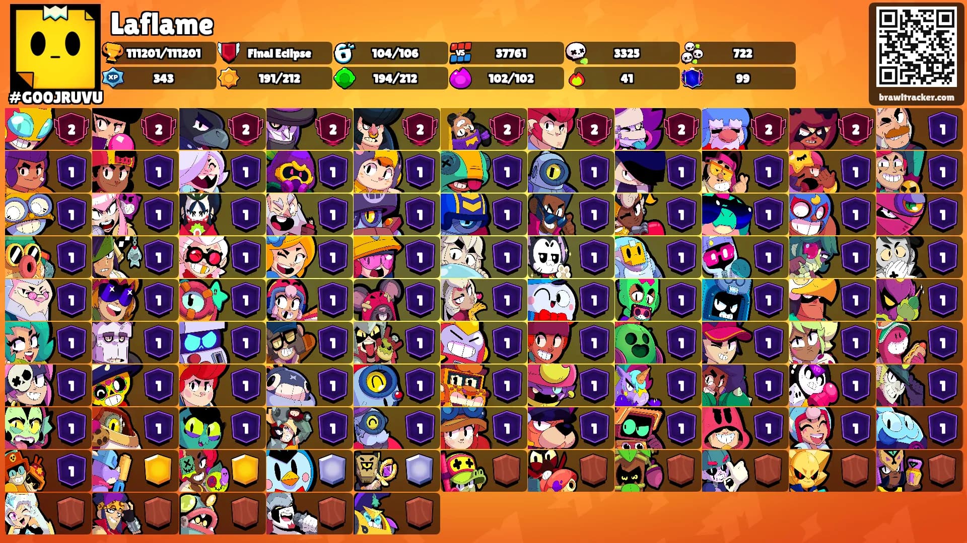 Laflameꪑ's Ranks