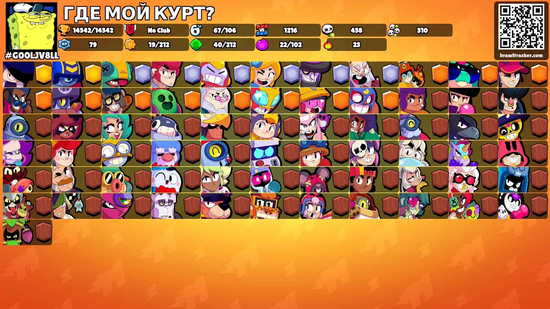 ГДЕ МОЙ КУРТ?'s Ranks