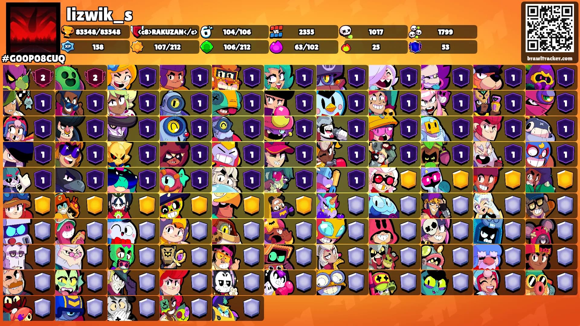 lizwik_s's Ranks