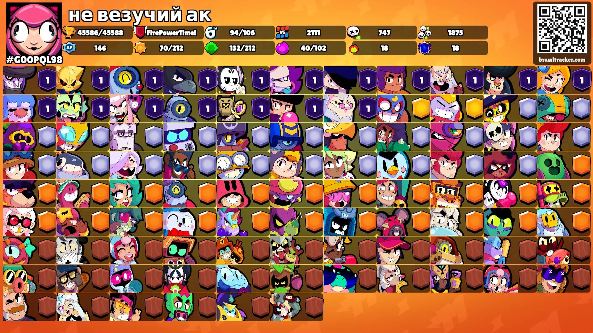 не везучий ак's Ranks