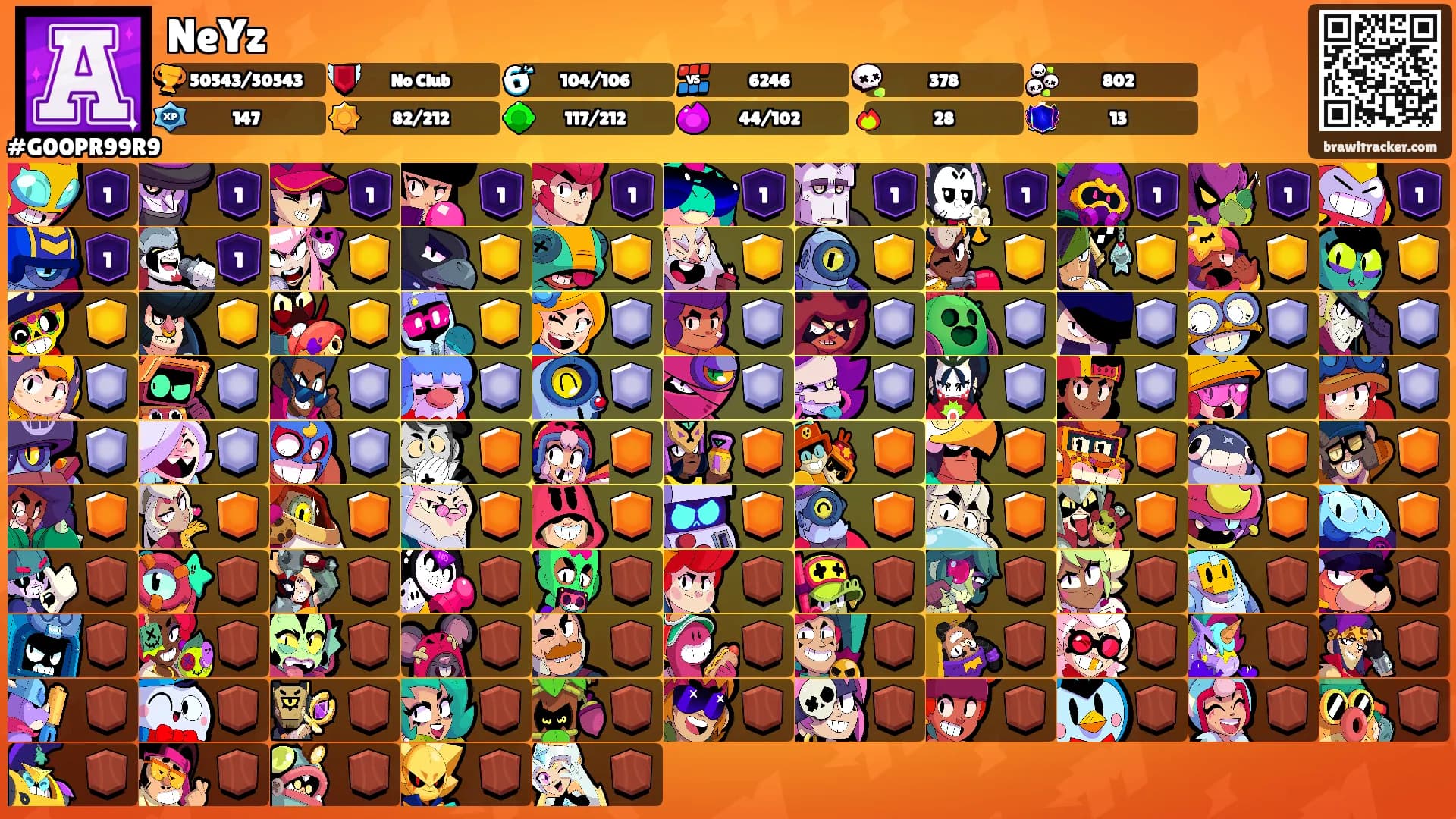 NeYz's Ranks