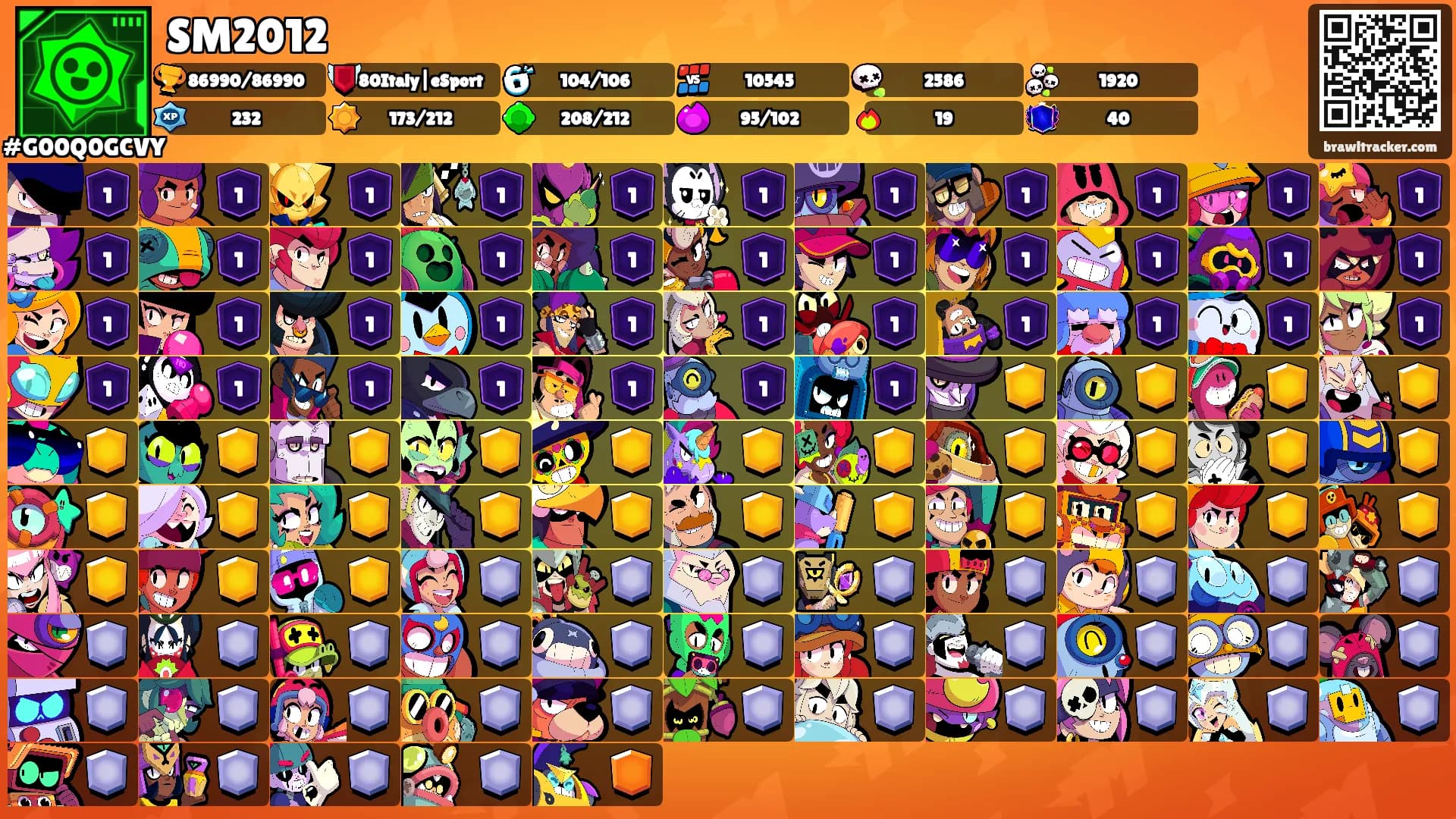 SM2012's Ranks