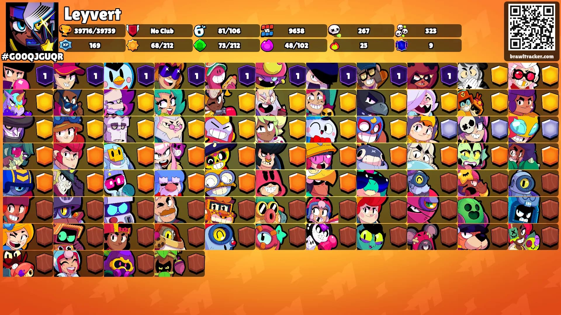 Leyvert's Ranks