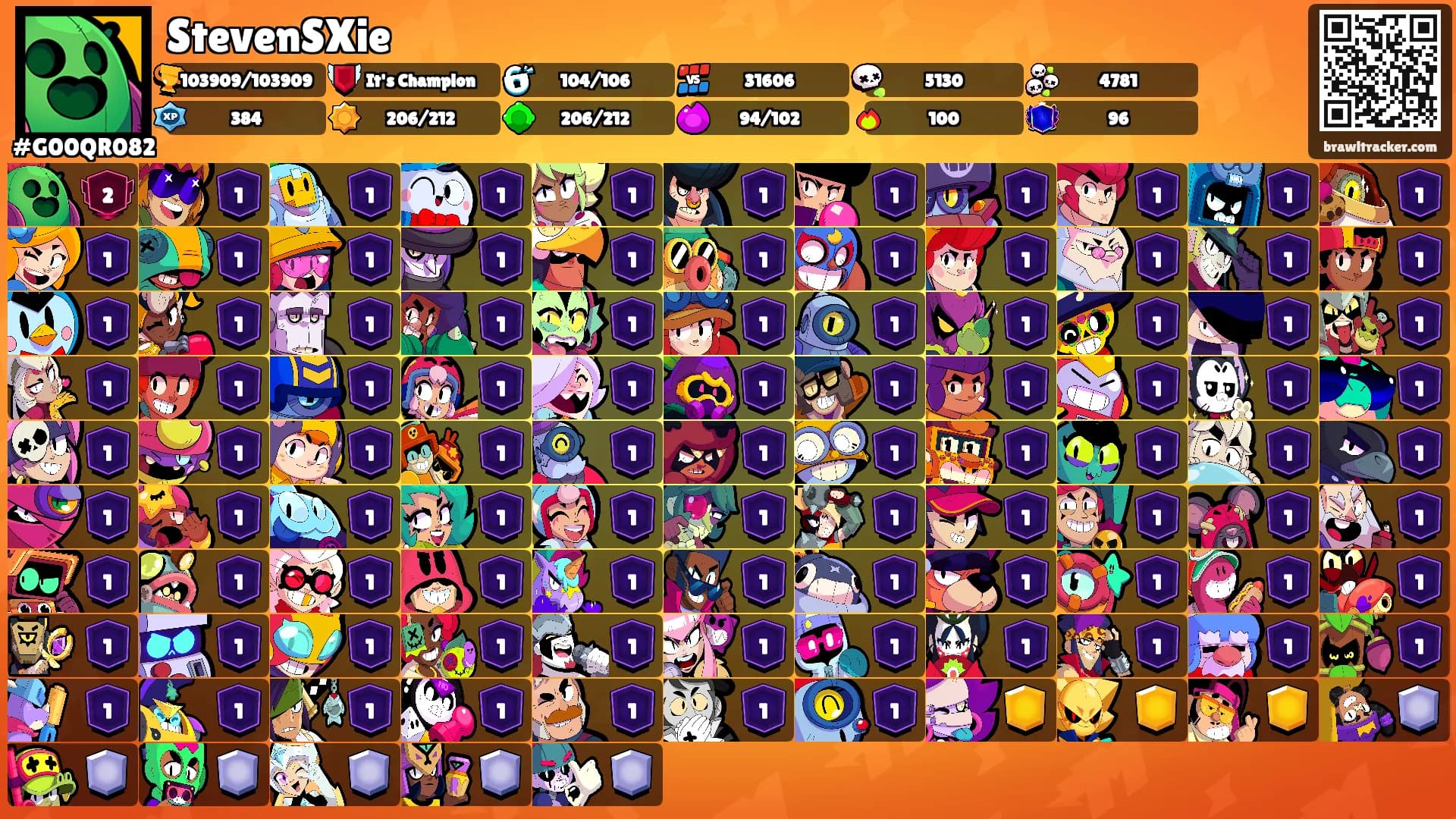 StevenSXie's Ranks