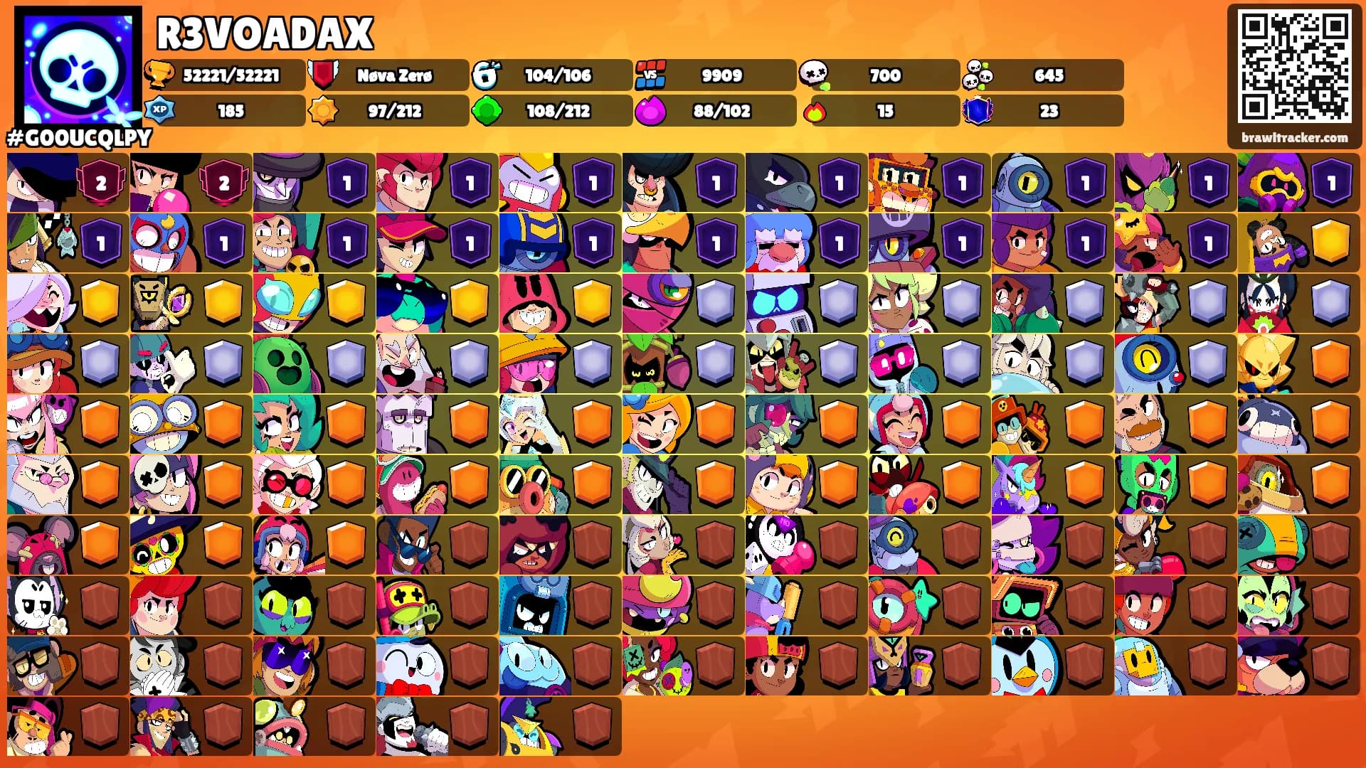 R3VOADAX's Ranks