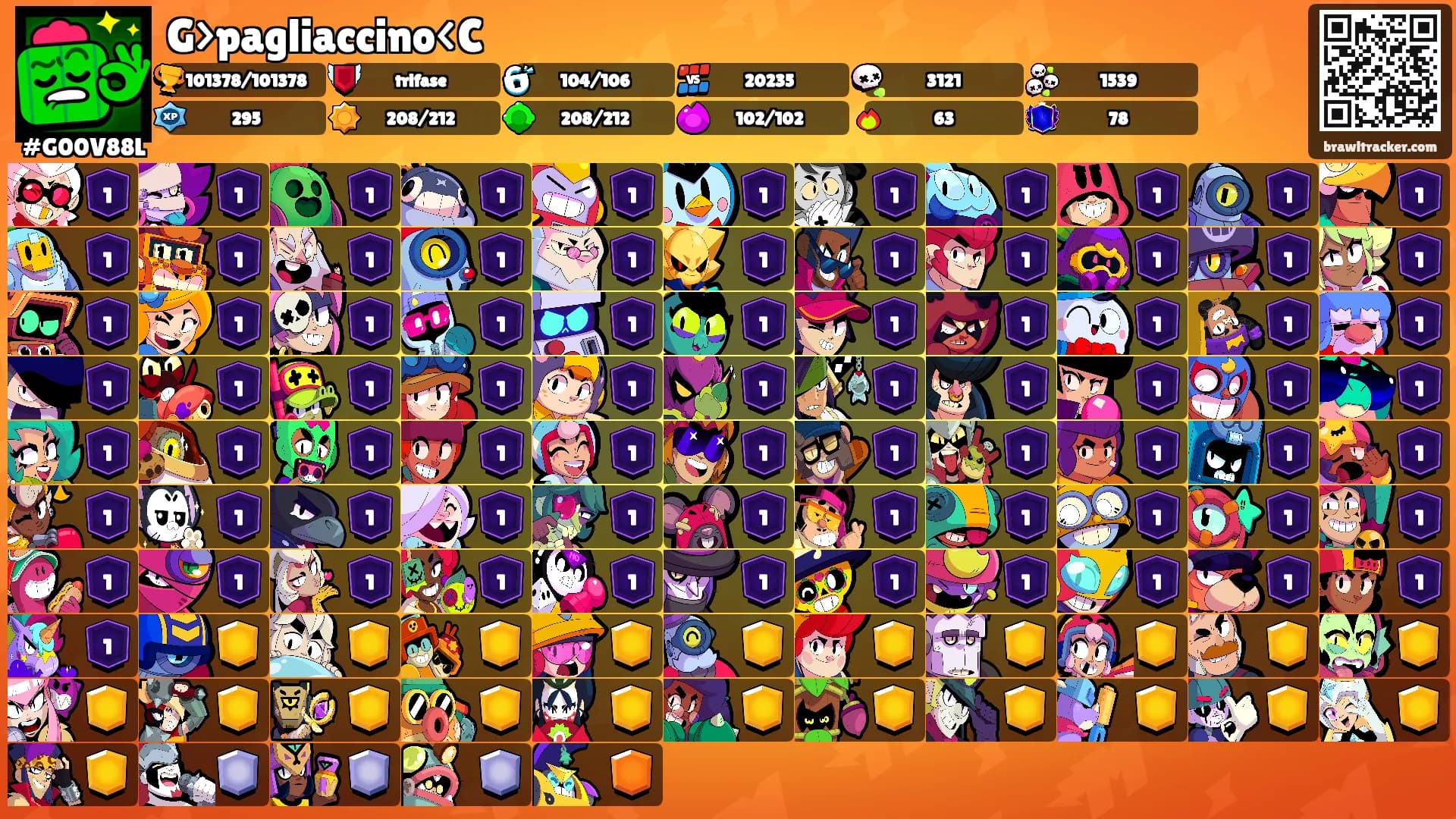 G>pagliaccino<C's Ranks
