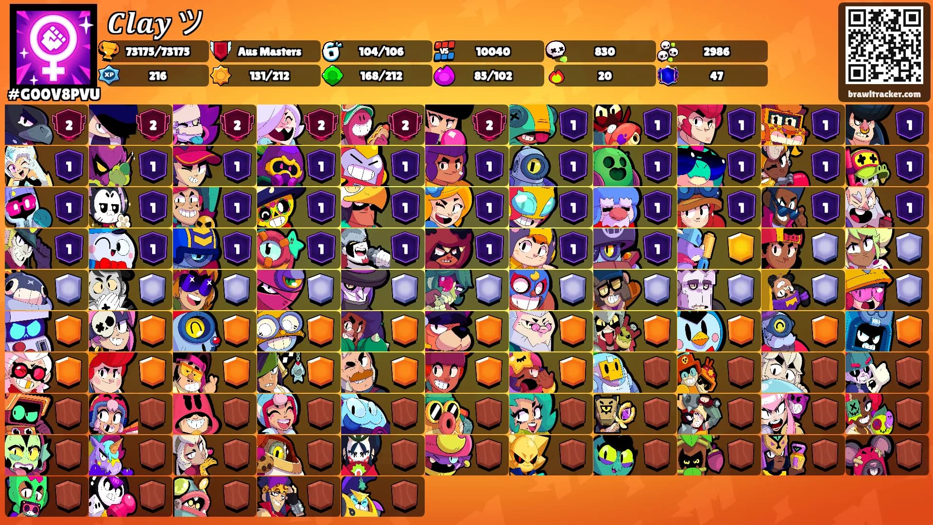 𝑪𝒍𝒂𝒚 ツ's Ranks