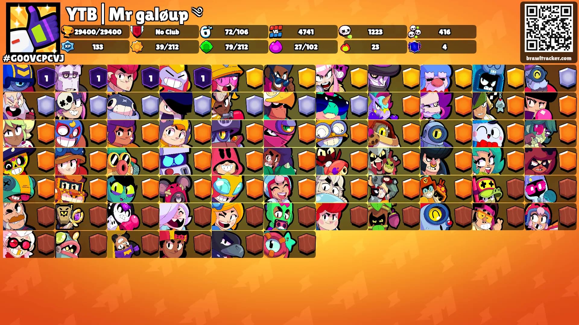 YTB|Mr galøup ༄'s Ranks