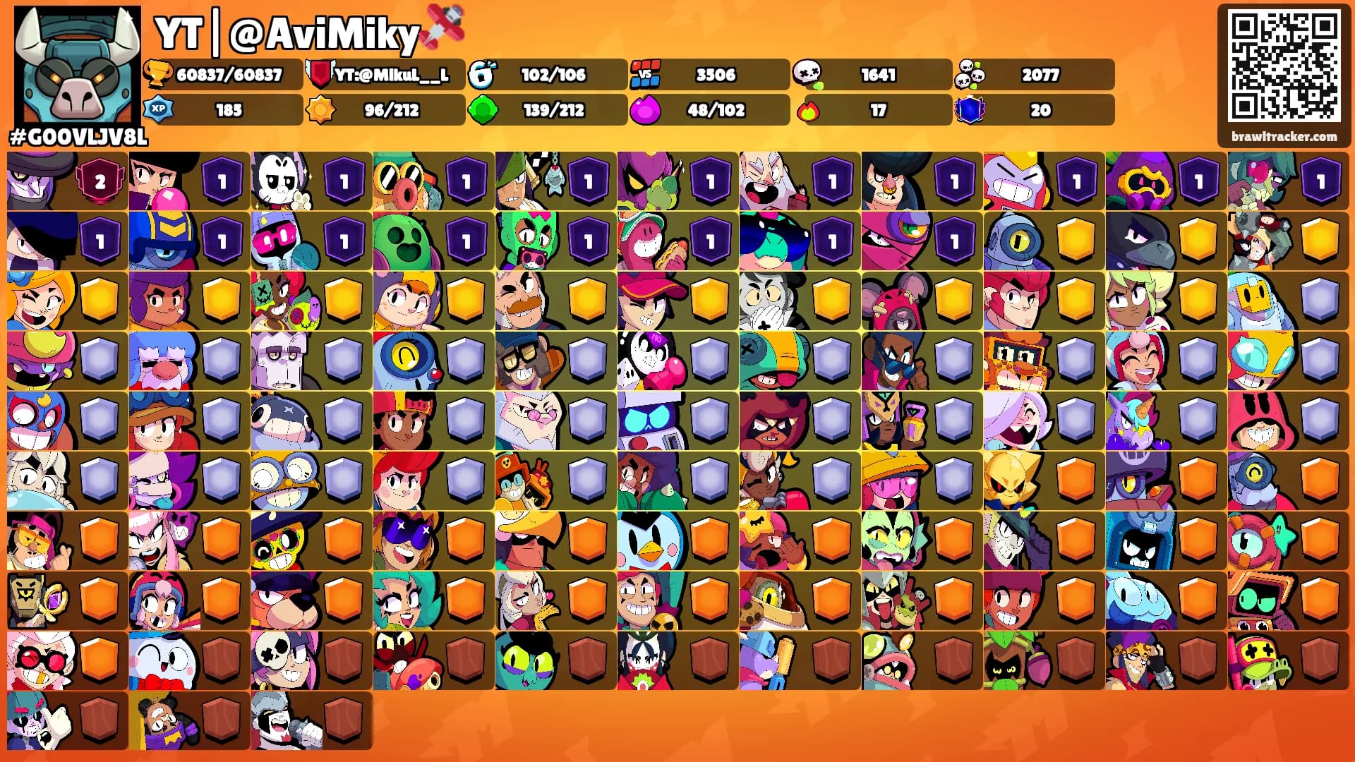 YT|@AviMiky🛩️'s Ranks