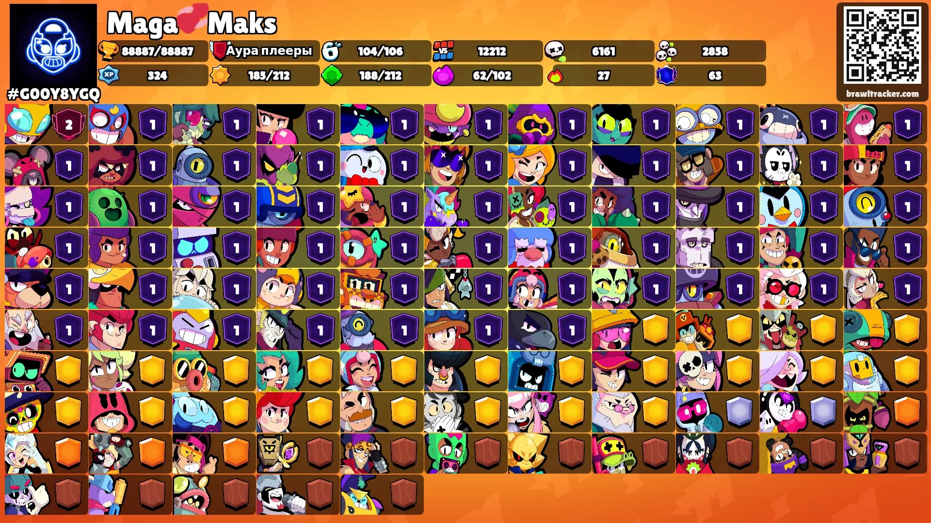 Maga💞Maks's Ranks