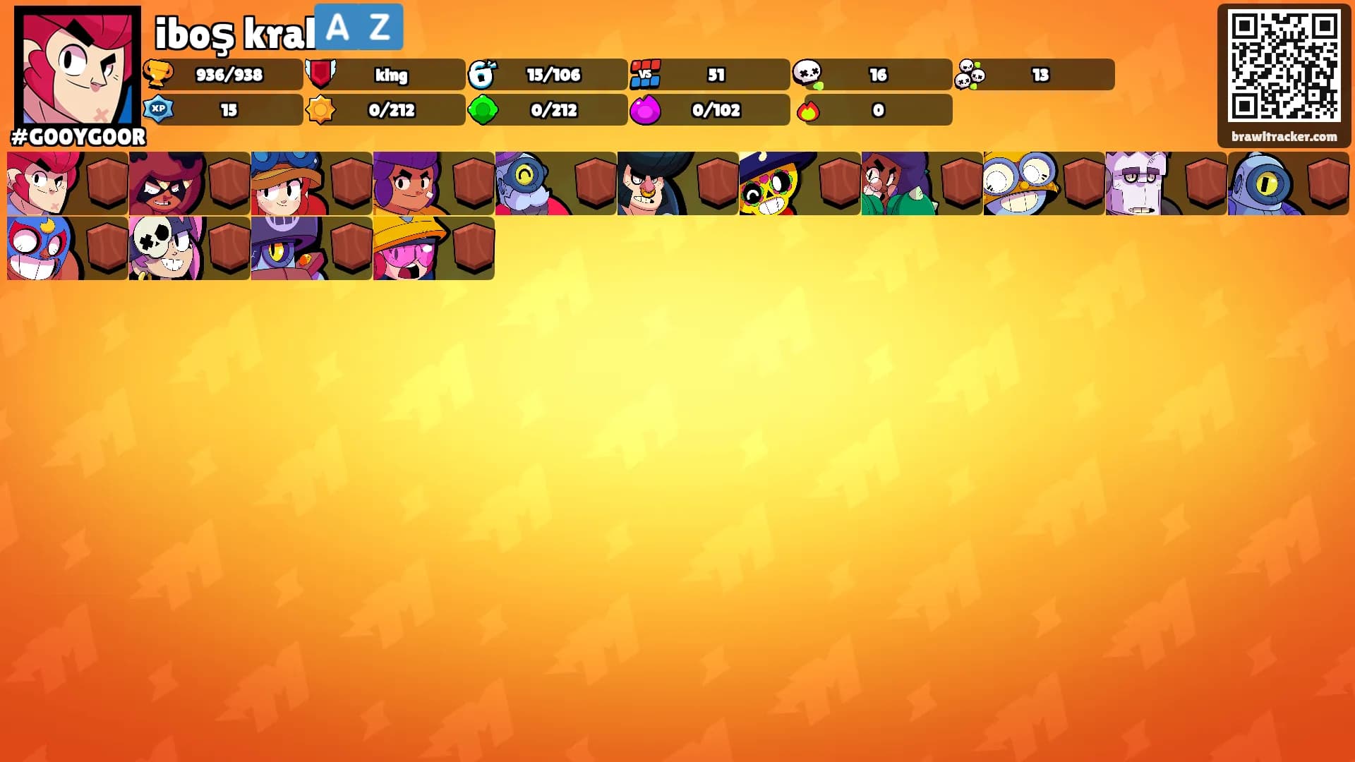 iboş kral🇦🇿's Ranks