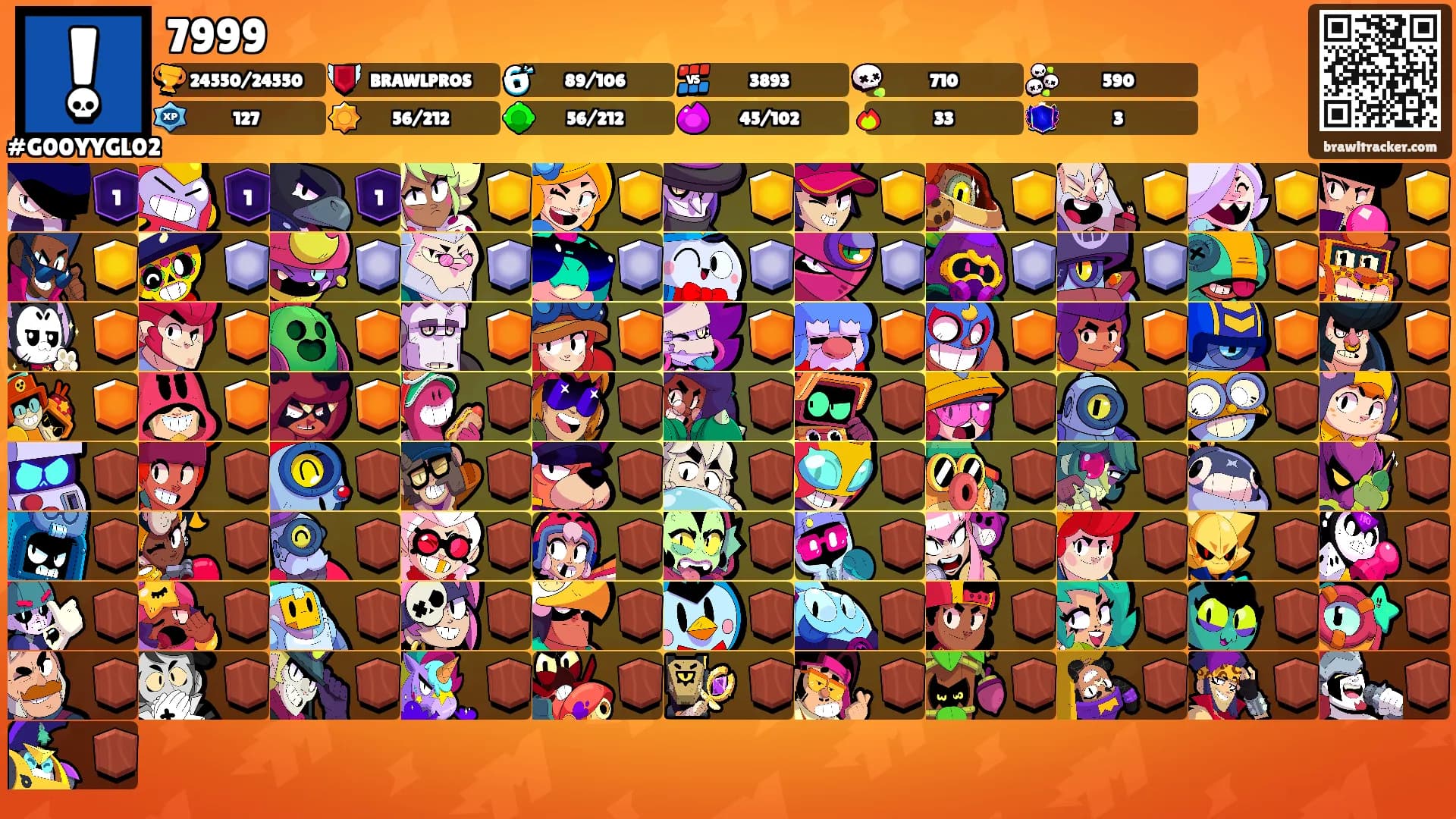 7999's Ranks