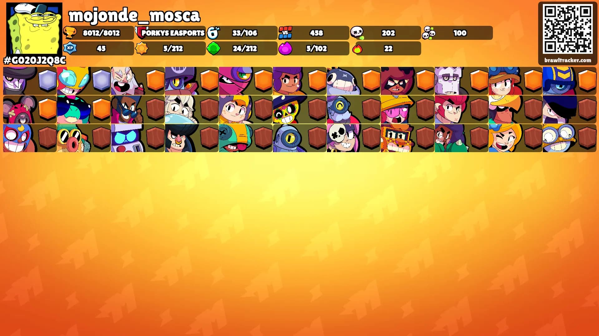mojonde_mosca's Ranks