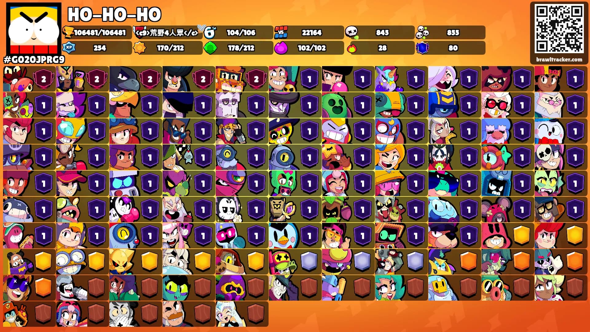 HO-HO-HO's Ranks