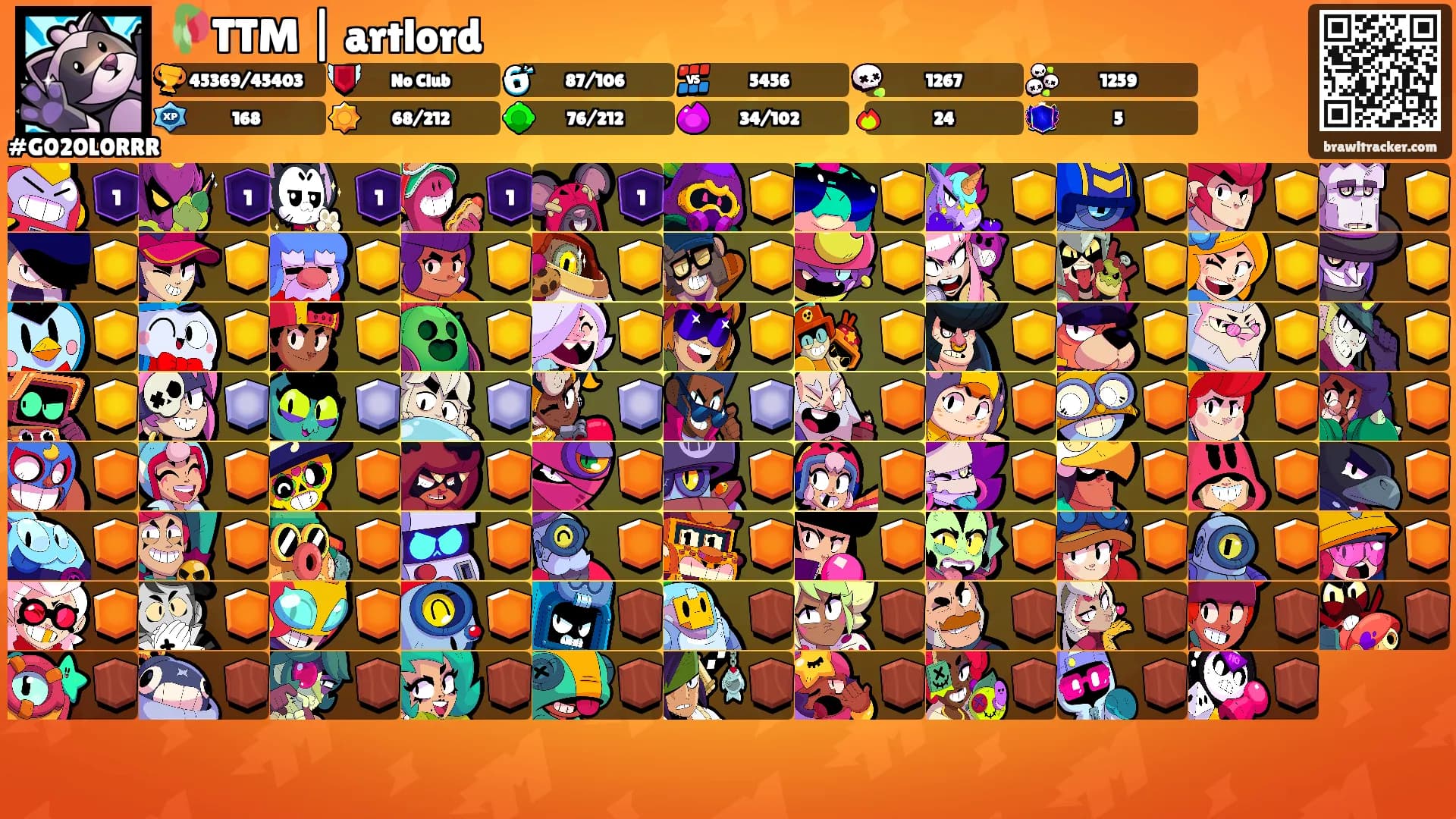 🥀TTM | artlord's Ranks