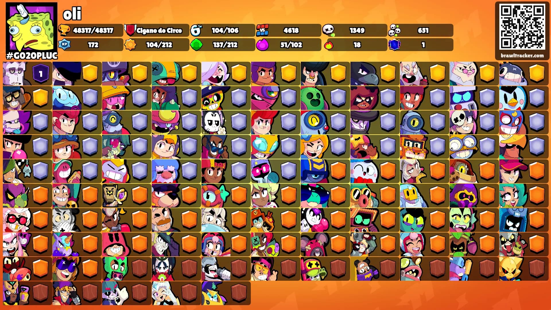 oli's Ranks