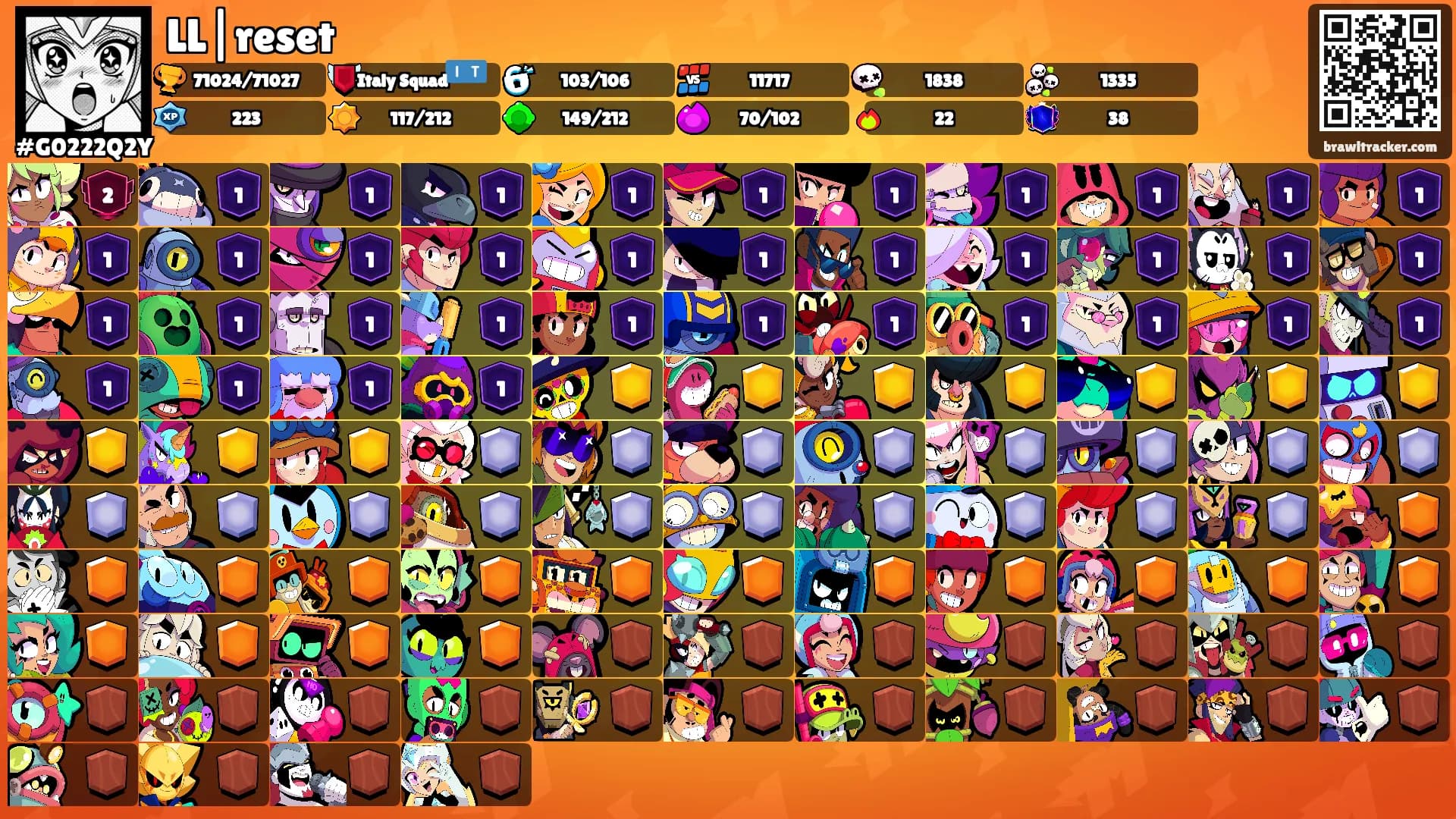 LL|reset's Ranks