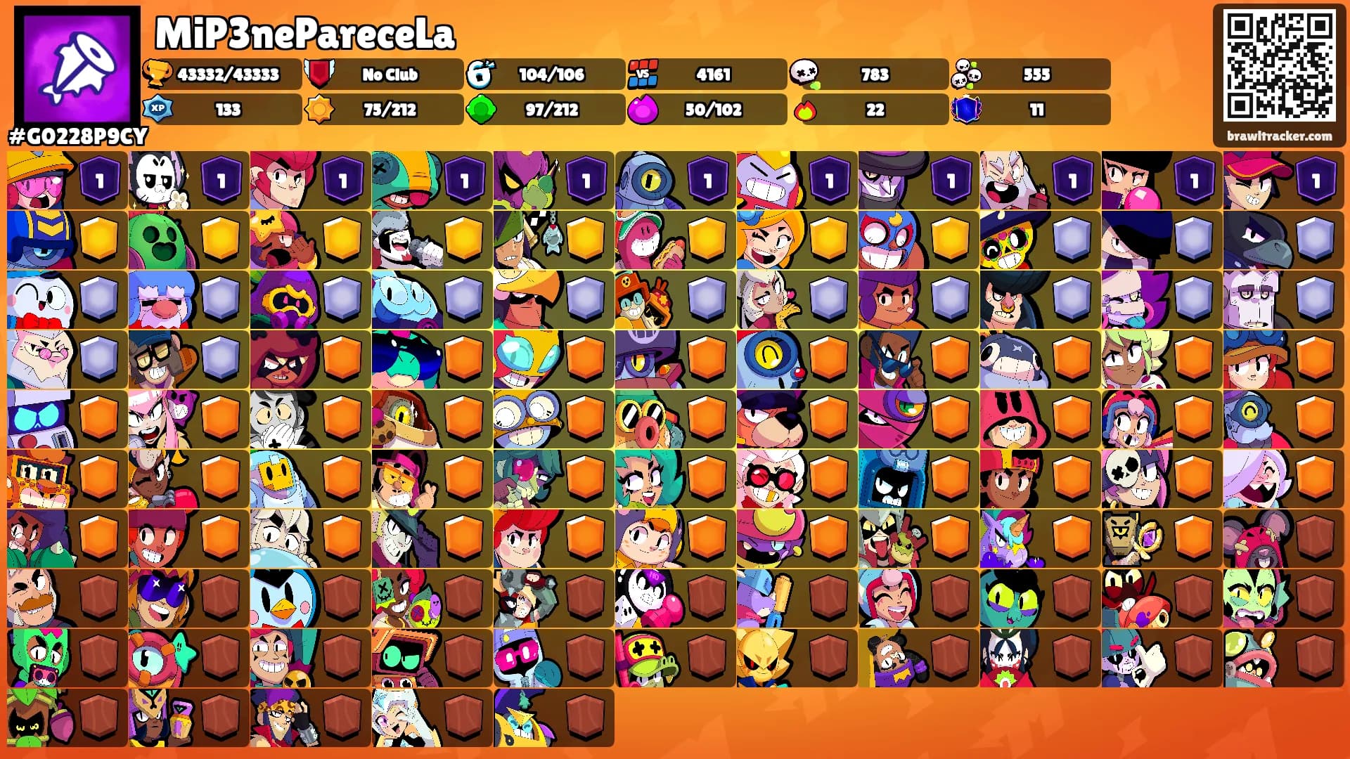 MiP3nePareceLa's Ranks