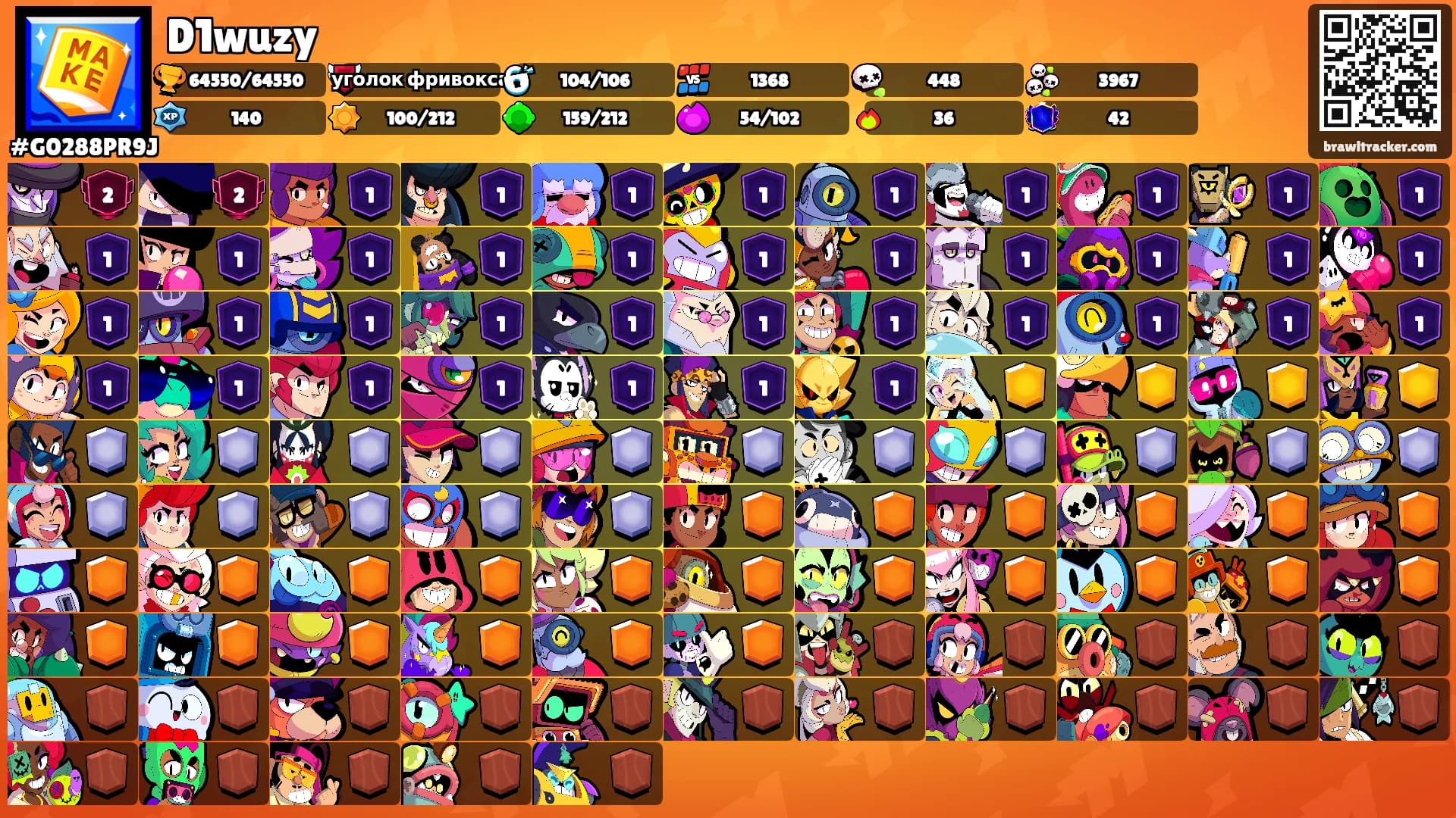 D1wuzy's Ranks