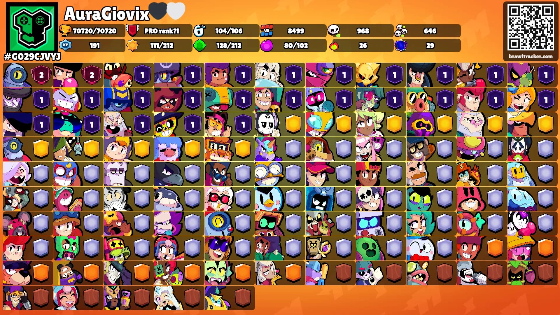 AuraGiovix🖤🤍's Ranks