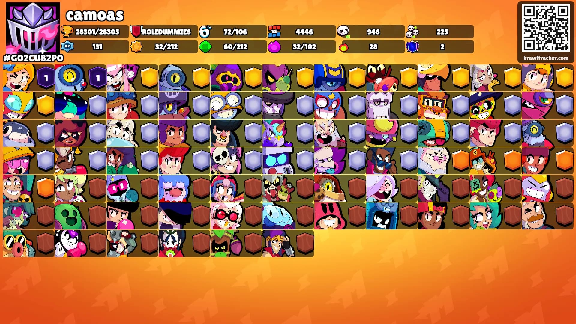 camoas's Ranks