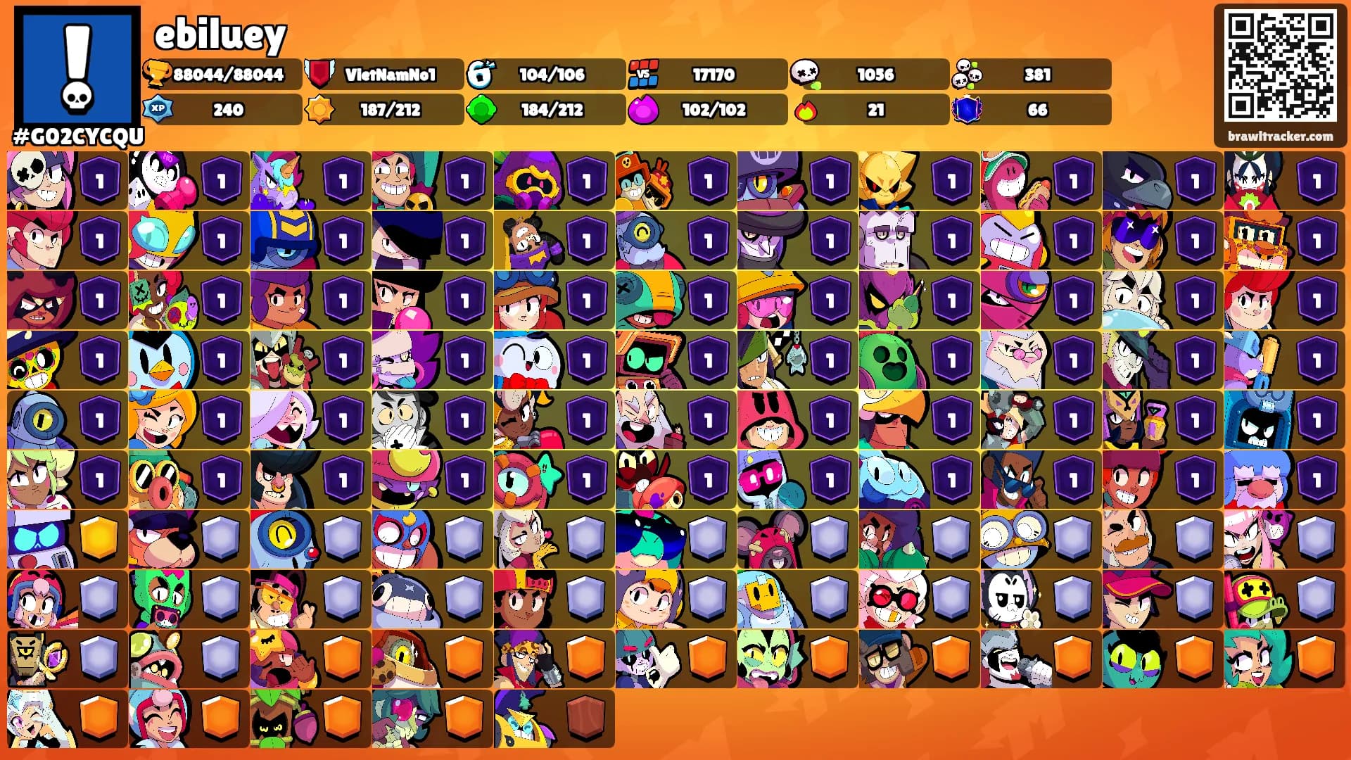 ebiluey's Ranks