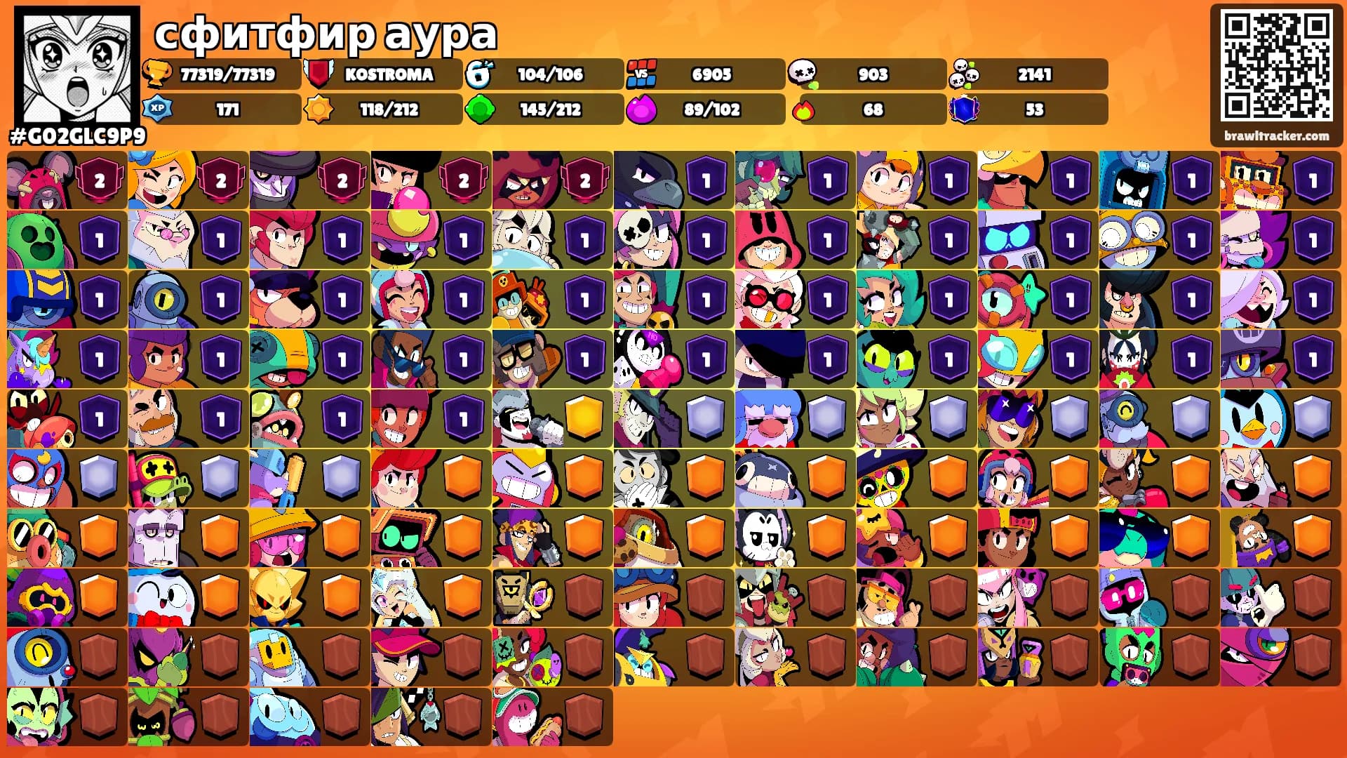 сфитфир аура's Ranks